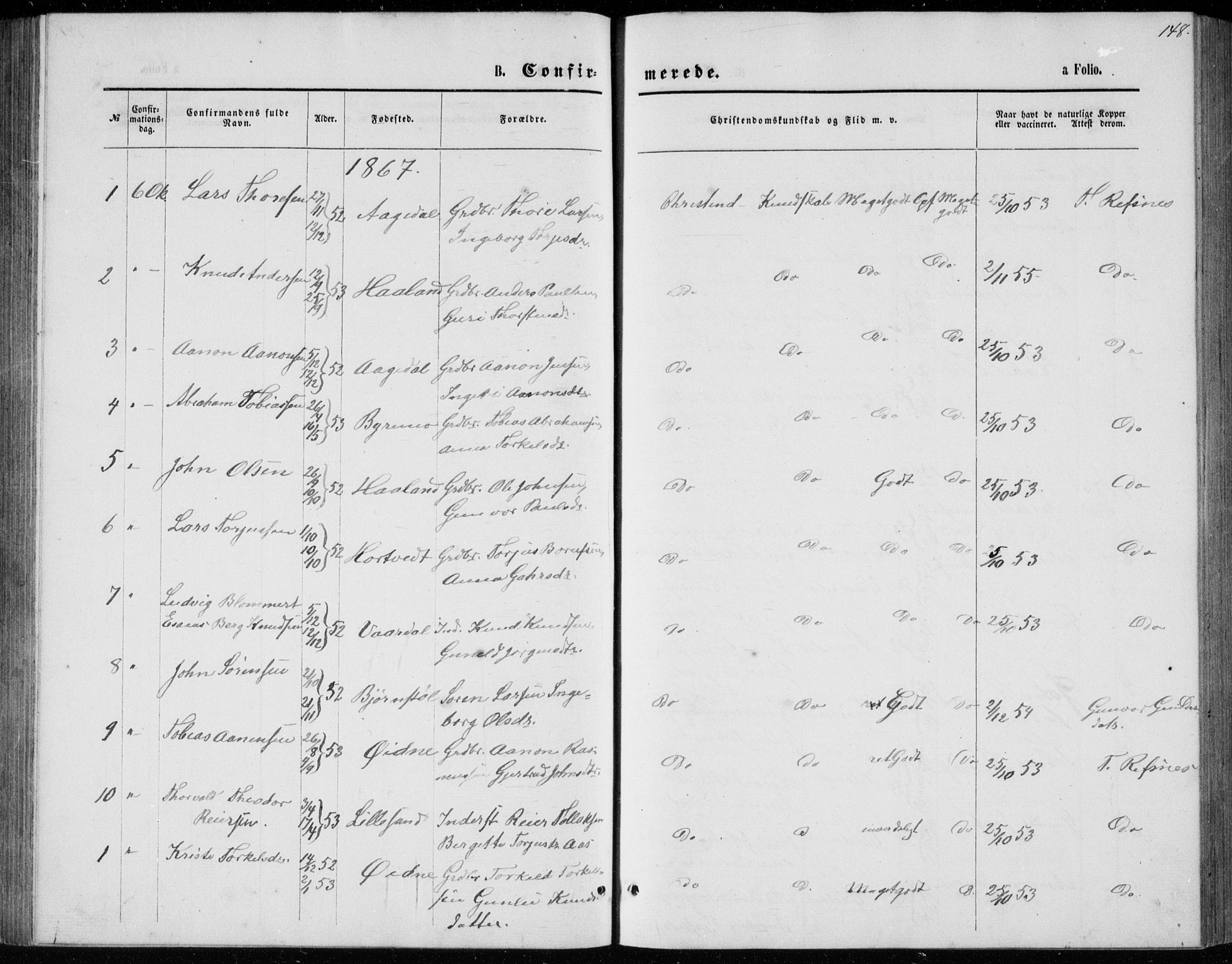 Bjelland sokneprestkontor, SAK/1111-0005/F/Fb/Fbc/L0002: Parish register (copy) no. B 2, 1867-1887, p. 148