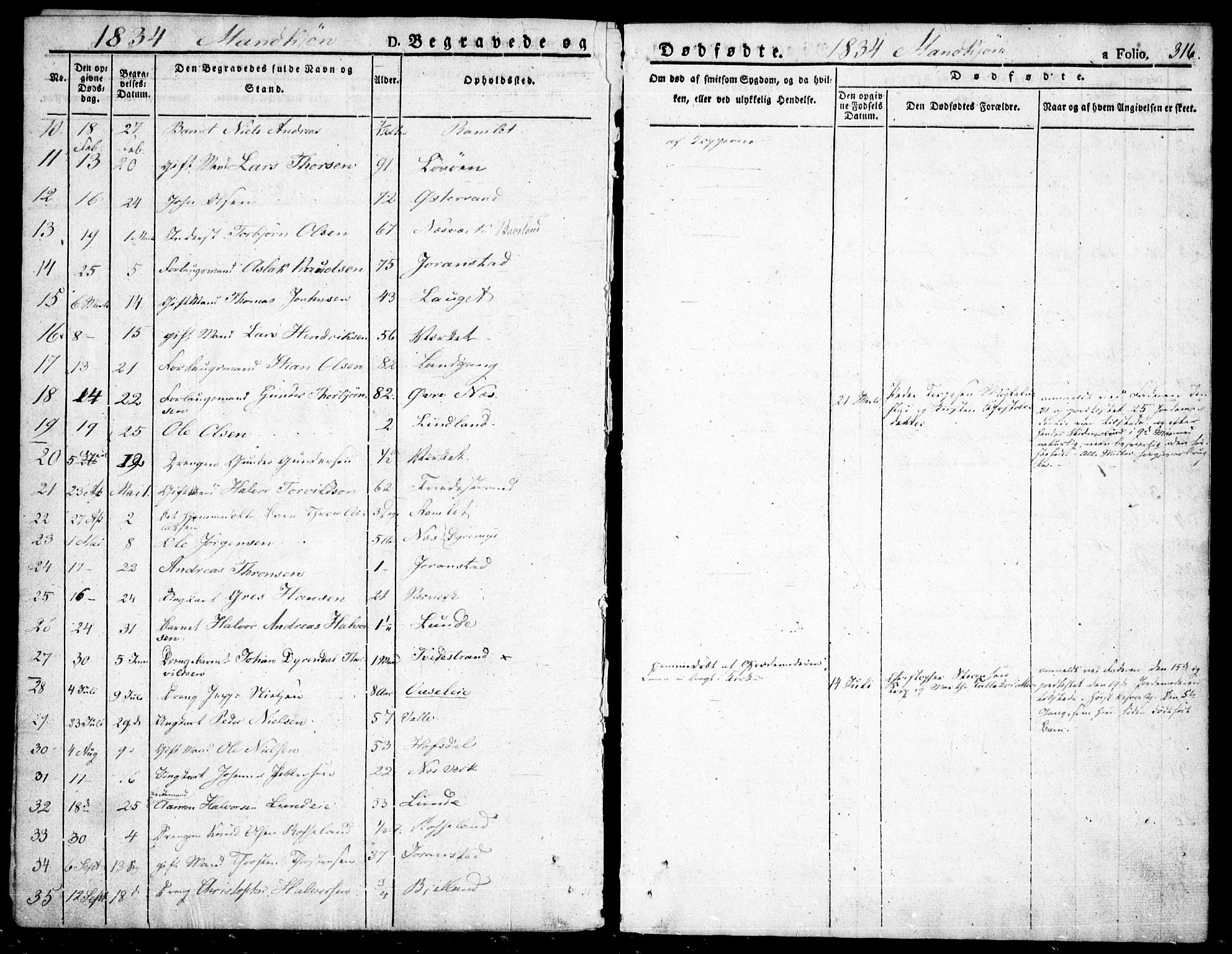 Holt sokneprestkontor, AV/SAK-1111-0021/F/Fa/L0006: Parish register (official) no. A 6, 1820-1835, p. 316