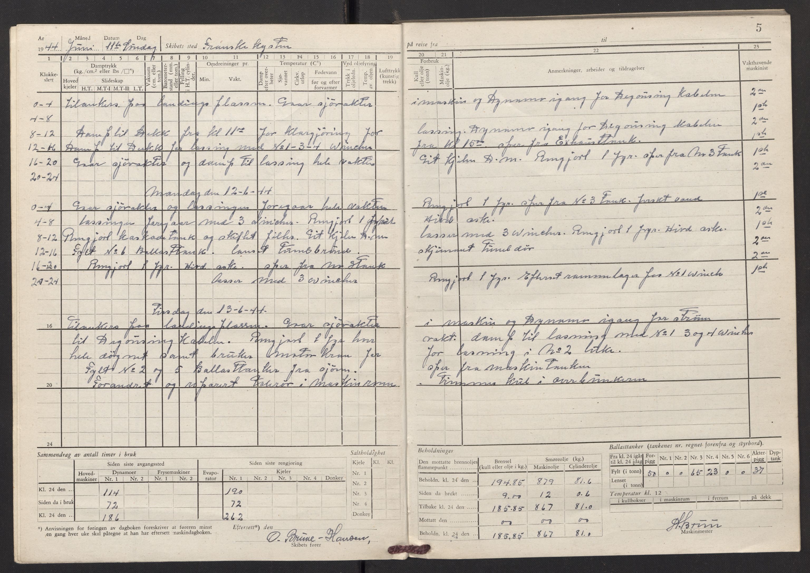 Nortraship, Skipsdagbøker, AV/RA-S-2168/F/L1411/0003: Boknr. 7442 - 7449 / Boknr. 7444 Siak, 1944