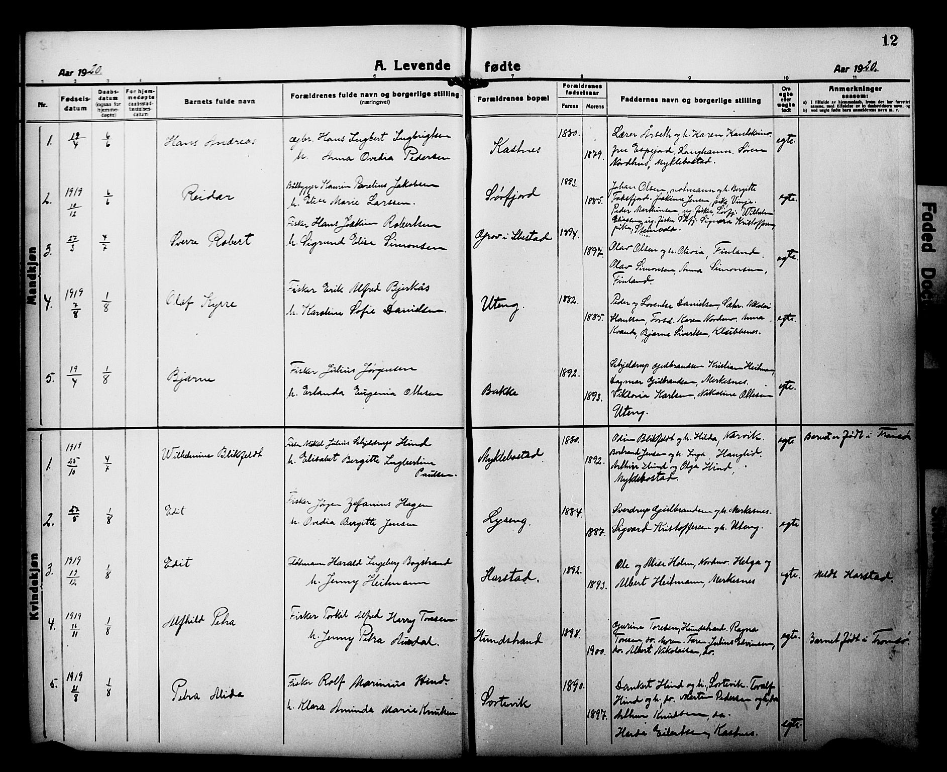 Tranøy sokneprestkontor, SATØ/S-1313/I/Ia/Iab/L0015klokker: Parish register (copy) no. 15, 1918-1930, p. 12