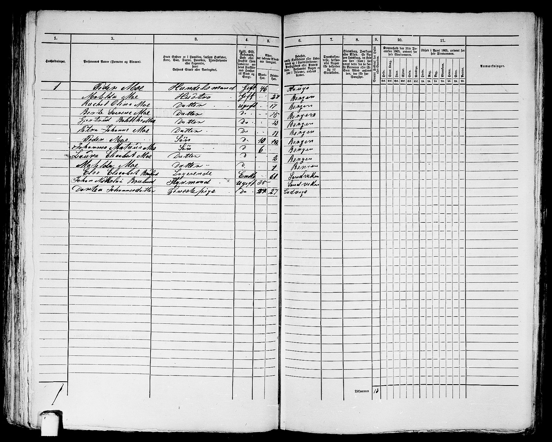 RA, 1865 census for Bergen, 1865, p. 1684