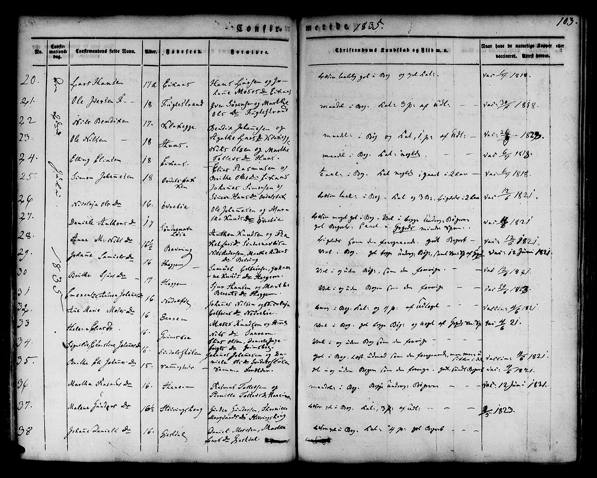 Jølster sokneprestembete, AV/SAB-A-80701/H/Haa/Haaa/L0009: Parish register (official) no. A 9, 1833-1848, p. 103