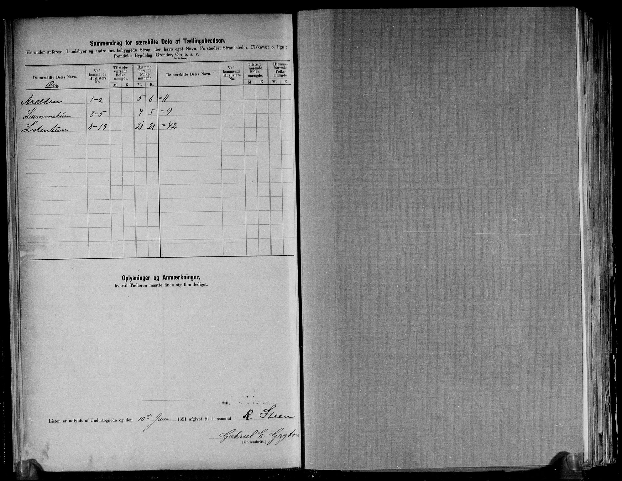 RA, 1891 census for 1428 Askvoll, 1891, p. 25