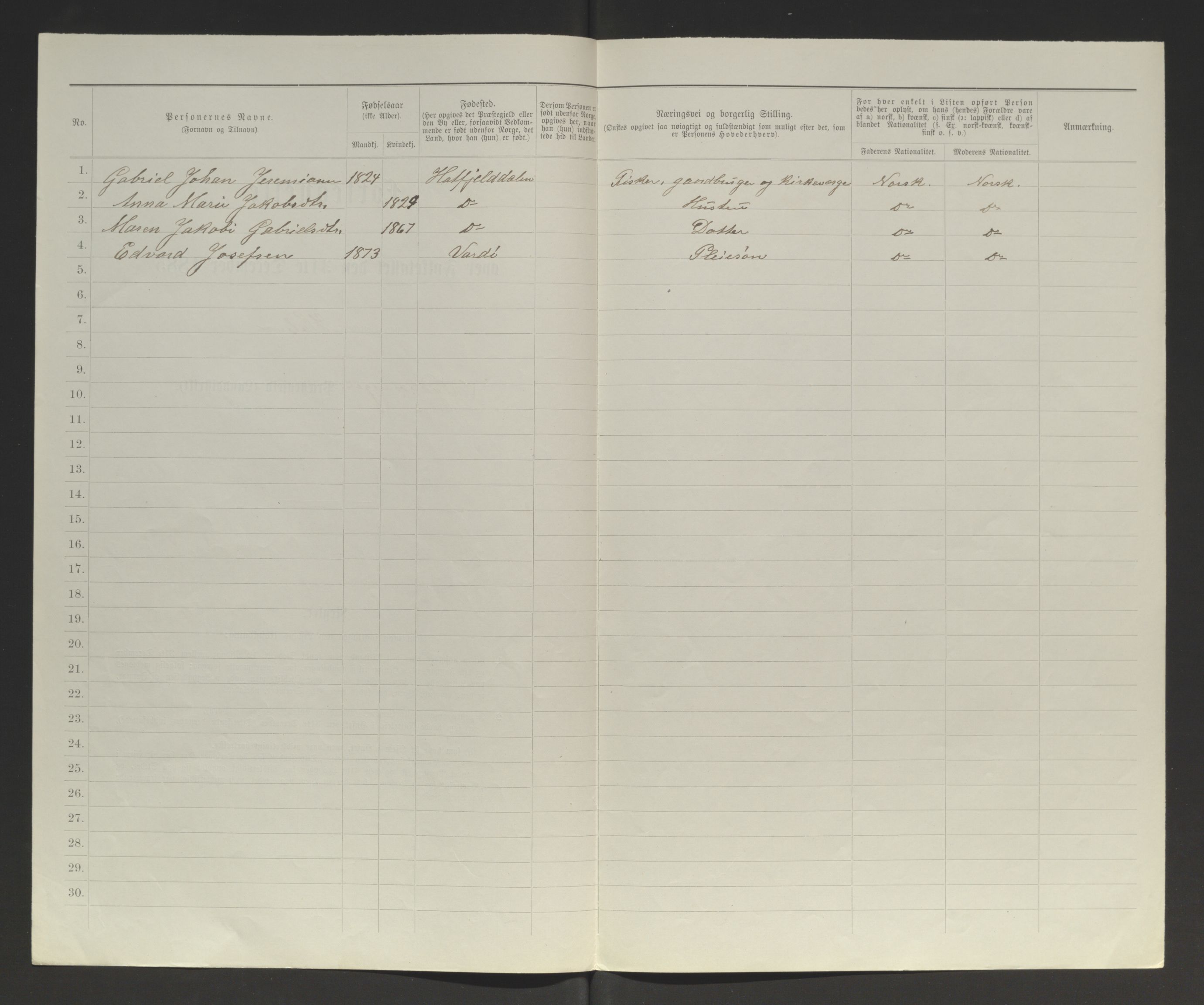 SATØ, 1885 census for 2030 Sør-Varanger, 1885, p. 48b