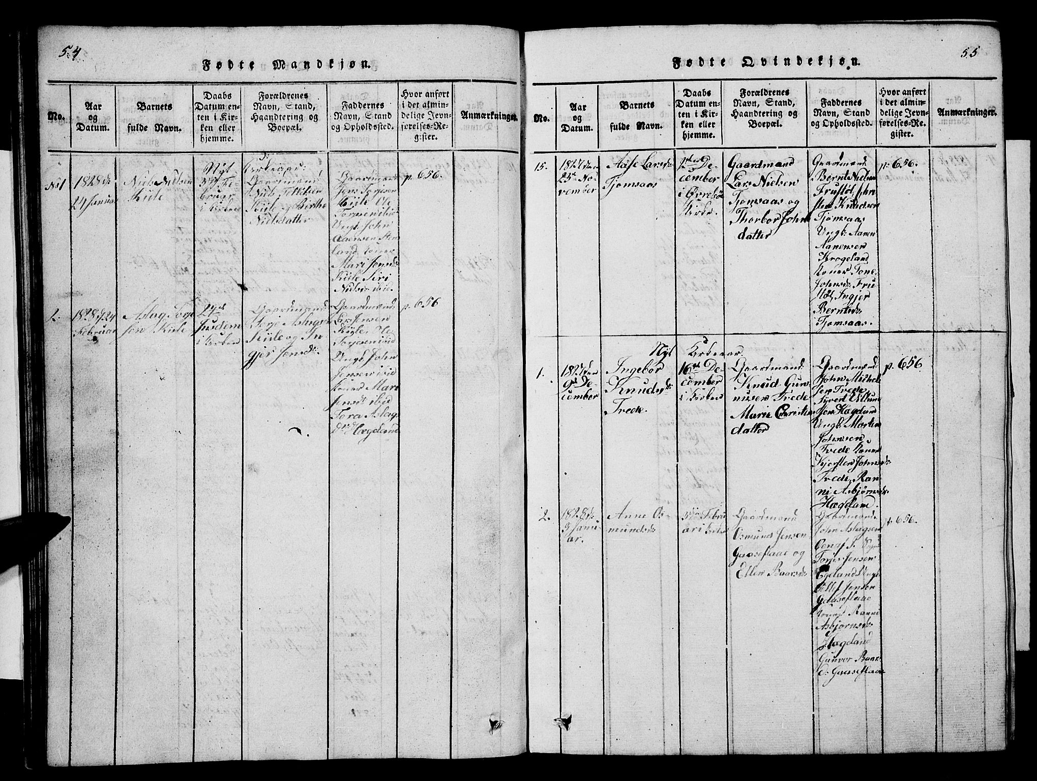 Vennesla sokneprestkontor, AV/SAK-1111-0045/Fb/Fba/L0001: Parish register (copy) no. B 1, 1820-1834, p. 54-55