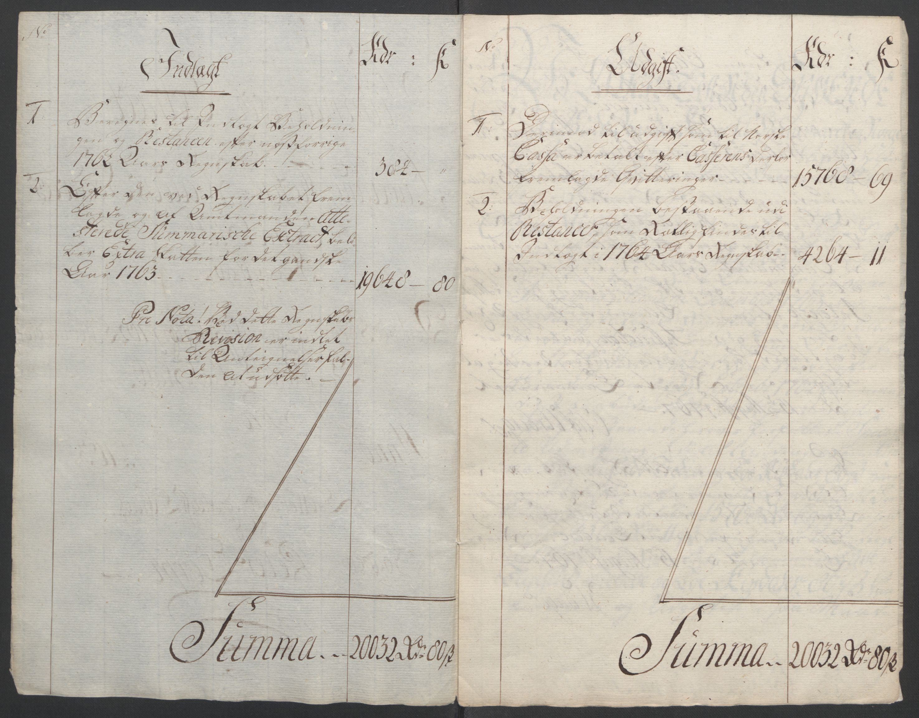 Rentekammeret inntil 1814, Reviderte regnskaper, Fogderegnskap, AV/RA-EA-4092/R19/L1399: Fogderegnskap Toten, Hadeland og Vardal, 1762-1783, p. 20