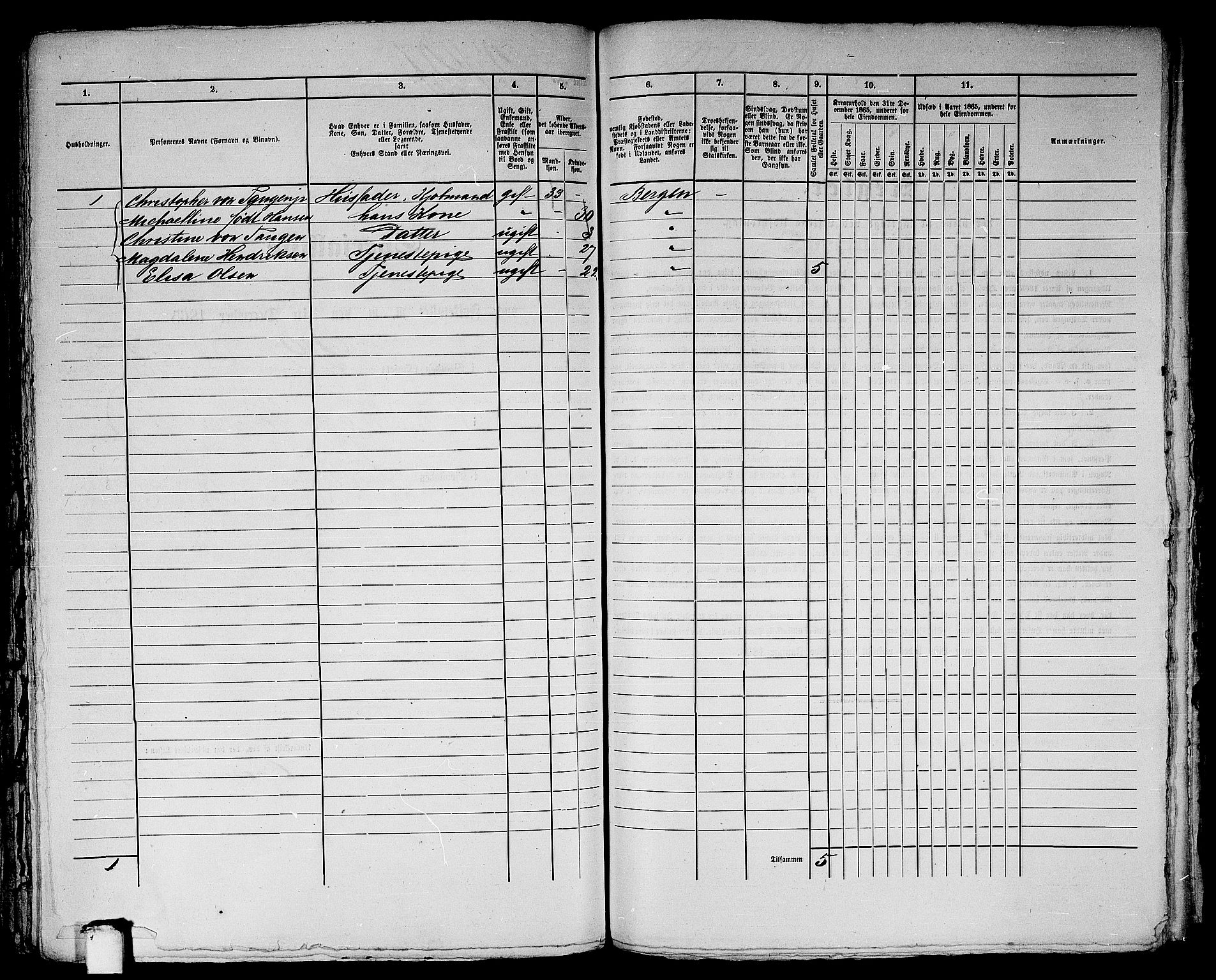 RA, 1865 census for Bergen, 1865, p. 4335