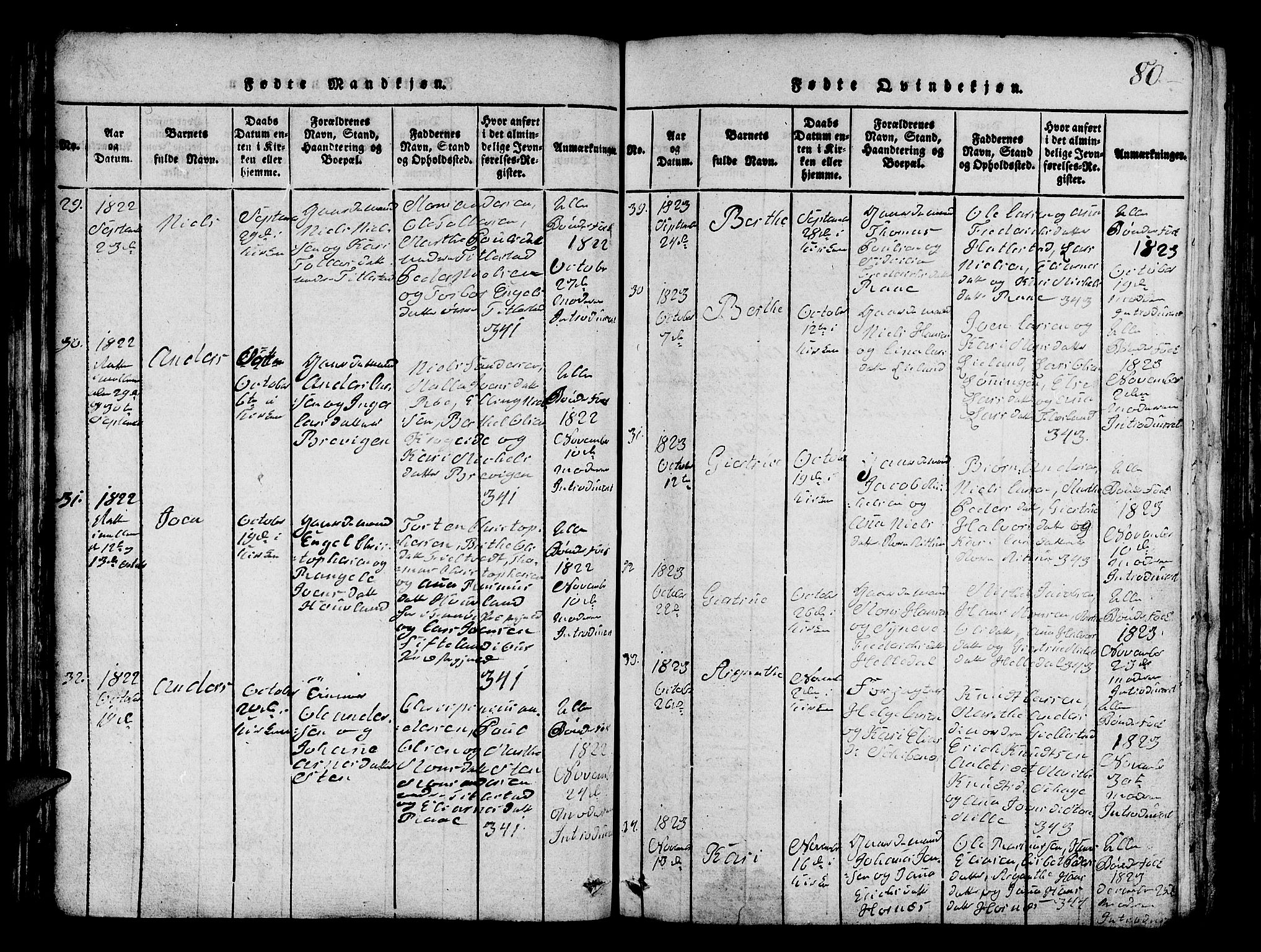 Fana Sokneprestembete, AV/SAB-A-75101/H/Hab/Haba/L0001: Parish register (copy) no. A 1, 1816-1836, p. 80