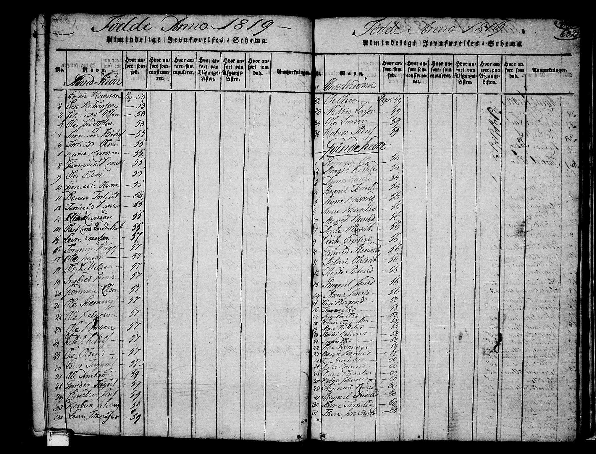 Heddal kirkebøker, SAKO/A-268/F/Fa/L0005: Parish register (official) no. I 5, 1814-1837, p. 681-682