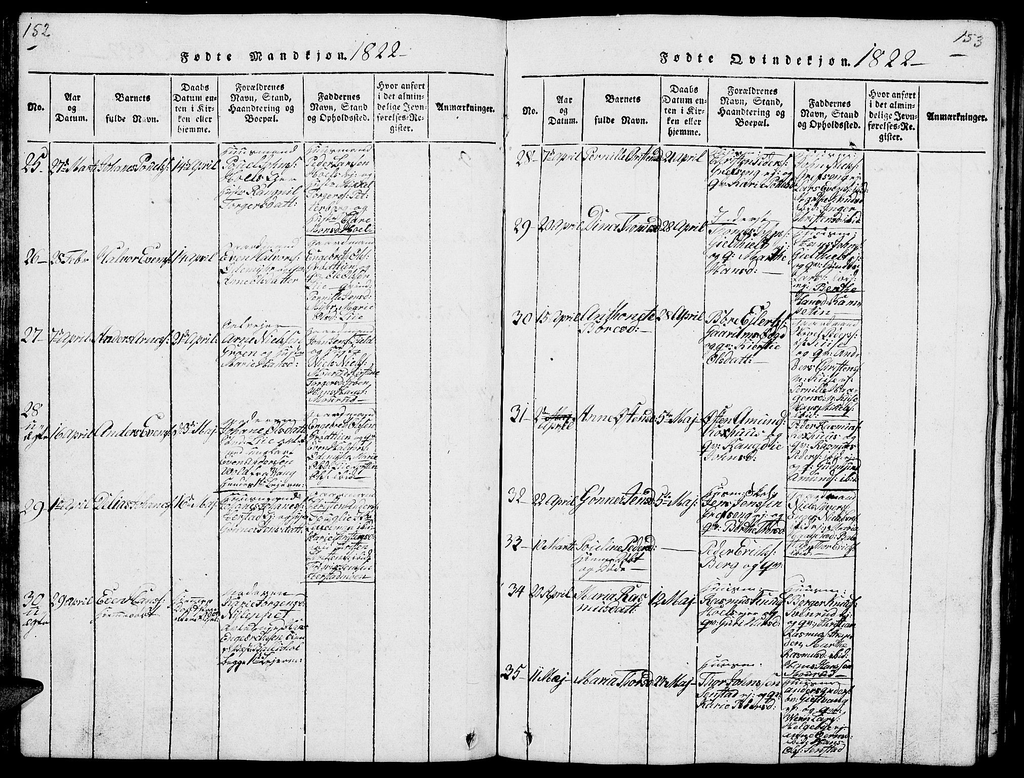 Nes prestekontor, Hedmark, AV/SAH-PREST-020/L/La/L0003: Parish register (copy) no. 3, 1814-1831, p. 152-153