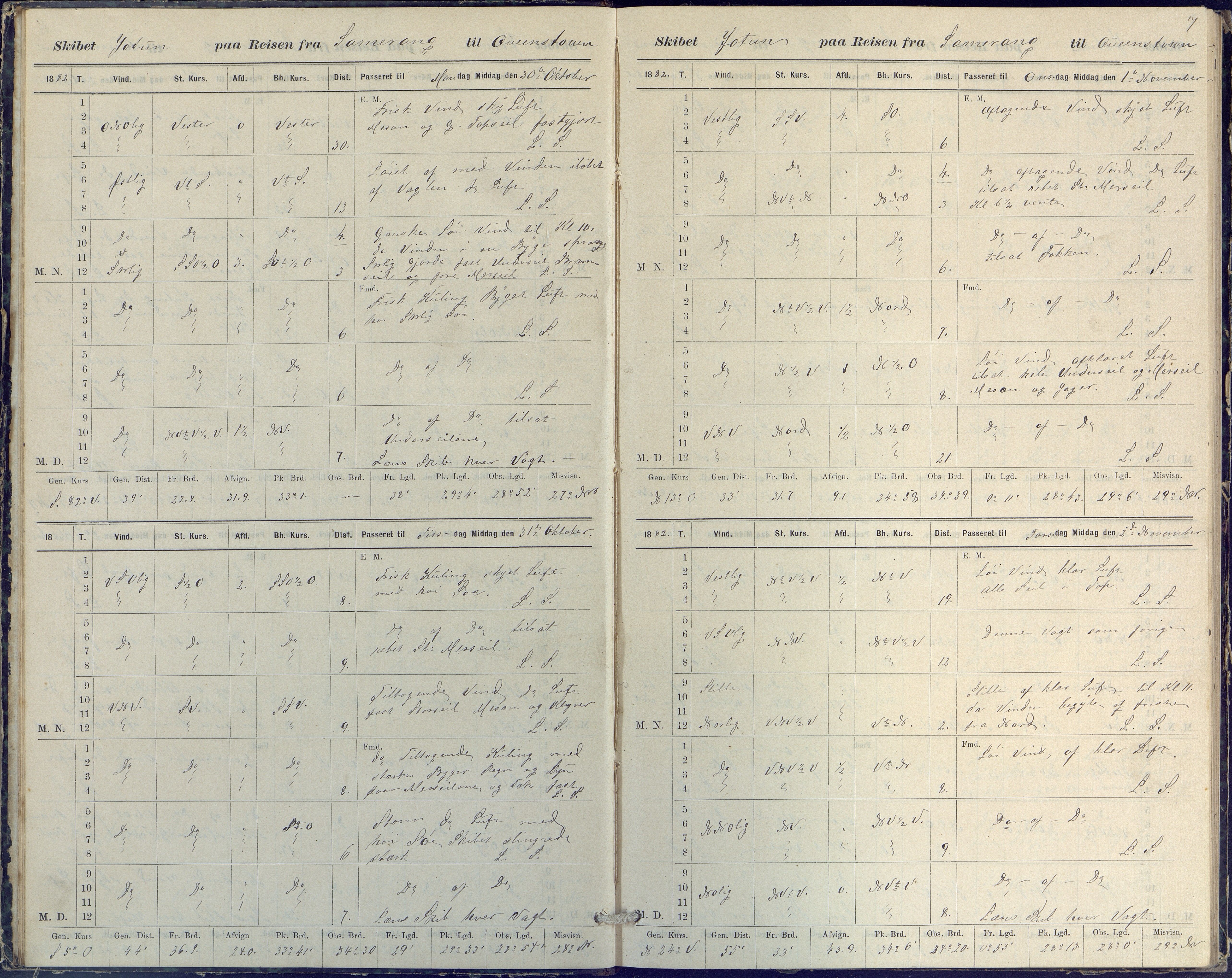Fartøysarkivet, AAKS/PA-1934/F/L0186/0003: Jotun (bark) / Skipsjournal Jotun 1882-1884, 1882-1884, p. 7