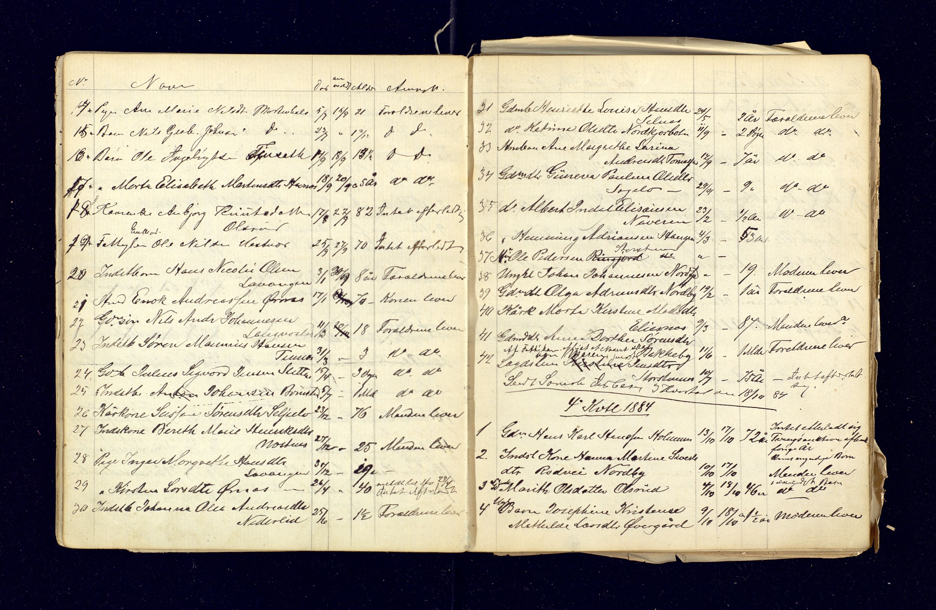 Lensmannen i Balsfjord, AV/SATØ-S-0085/Gh/Ghb/L0111/0001: Dødsfallsprotokoller / Dødsfallsprotokoll, 1879-1900