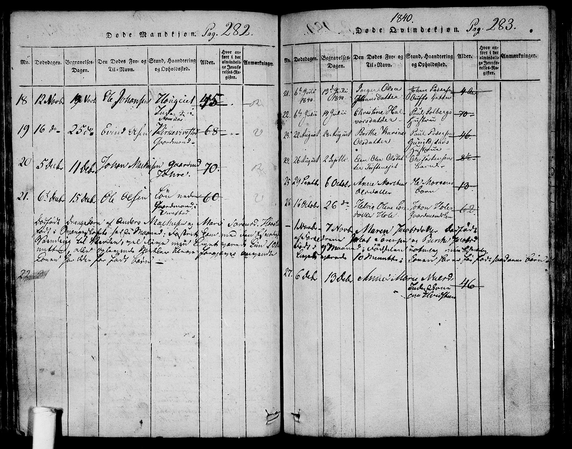 Ramnes kirkebøker, AV/SAKO-A-314/F/Fa/L0004: Parish register (official) no. I 4, 1813-1840, p. 282-283