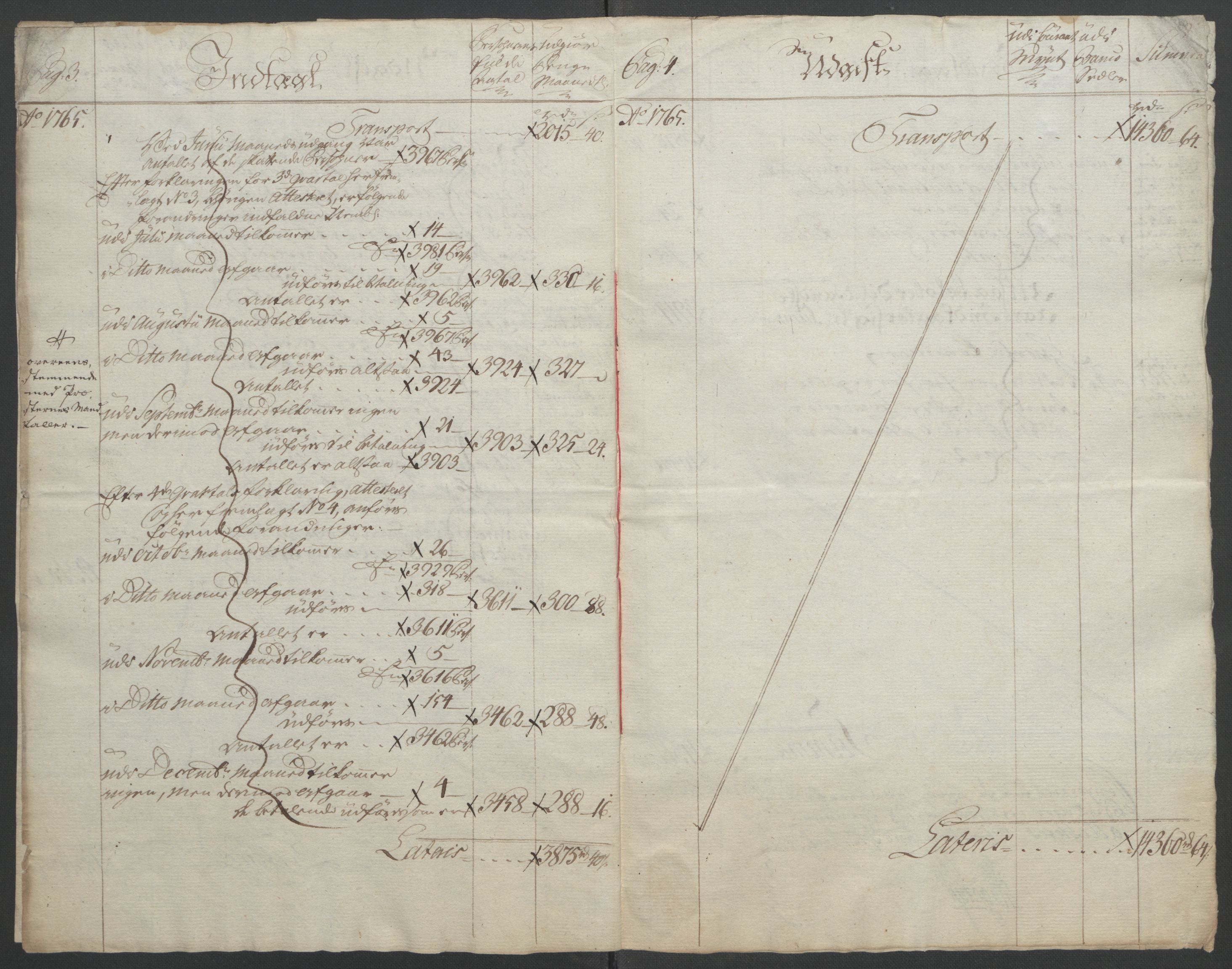 Rentekammeret inntil 1814, Reviderte regnskaper, Fogderegnskap, RA/EA-4092/R39/L2424: Ekstraskatten Nedenes, 1762-1767, p. 129