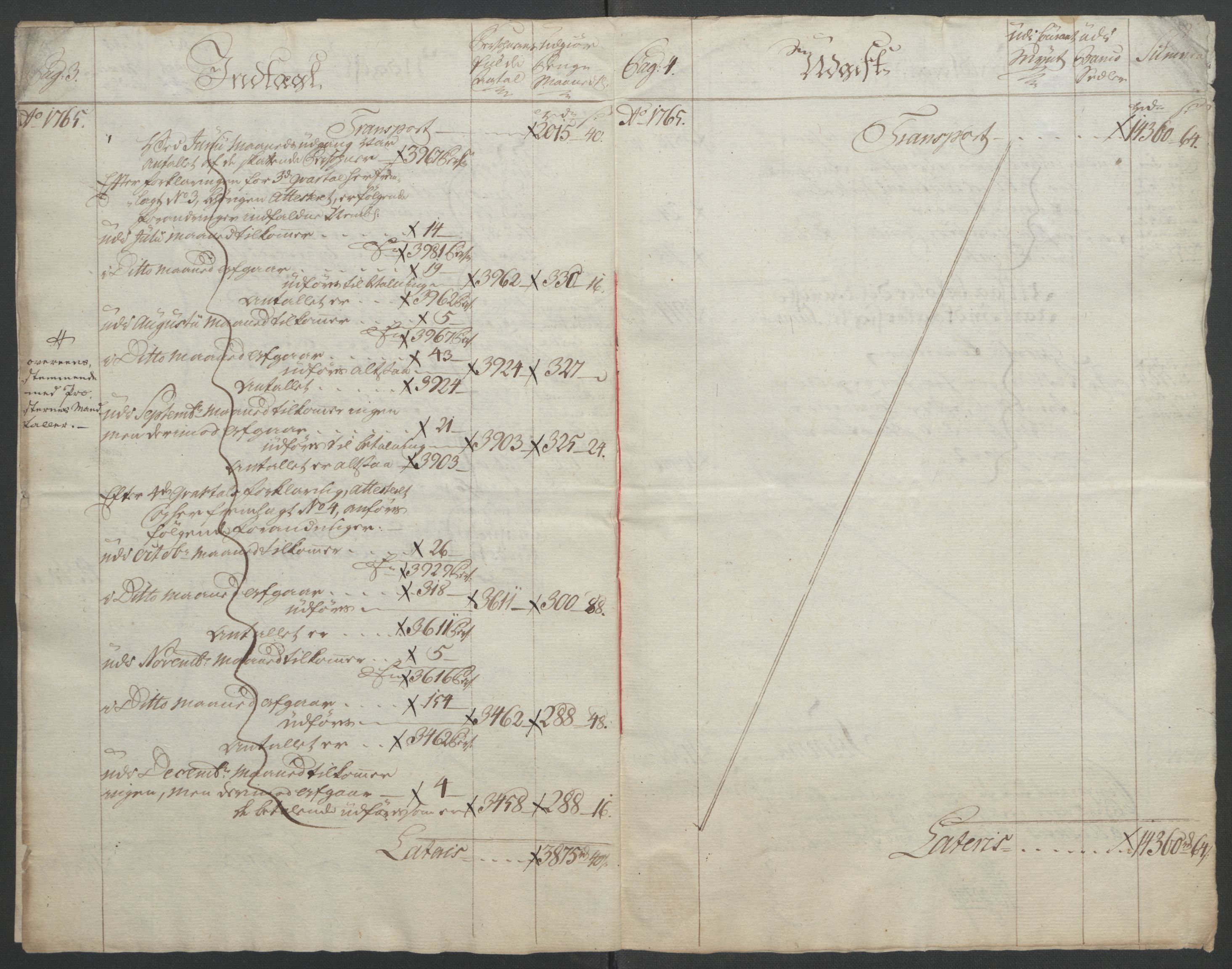 Rentekammeret inntil 1814, Reviderte regnskaper, Fogderegnskap, AV/RA-EA-4092/R39/L2424: Ekstraskatten Nedenes, 1762-1767, p. 129