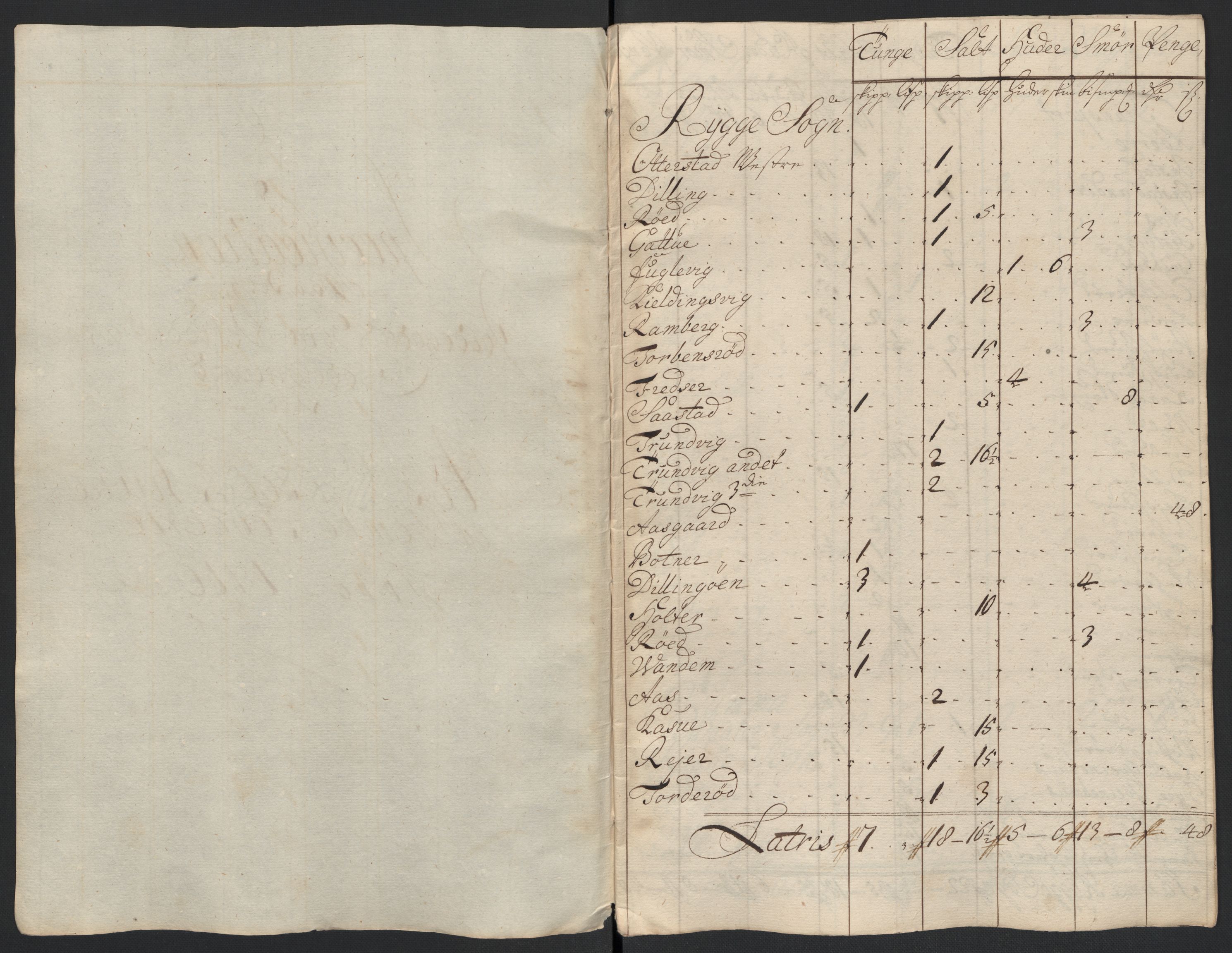 Rentekammeret inntil 1814, Reviderte regnskaper, Fogderegnskap, RA/EA-4092/R04/L0135: Fogderegnskap Moss, Onsøy, Tune, Veme og Åbygge, 1709-1710, p. 357