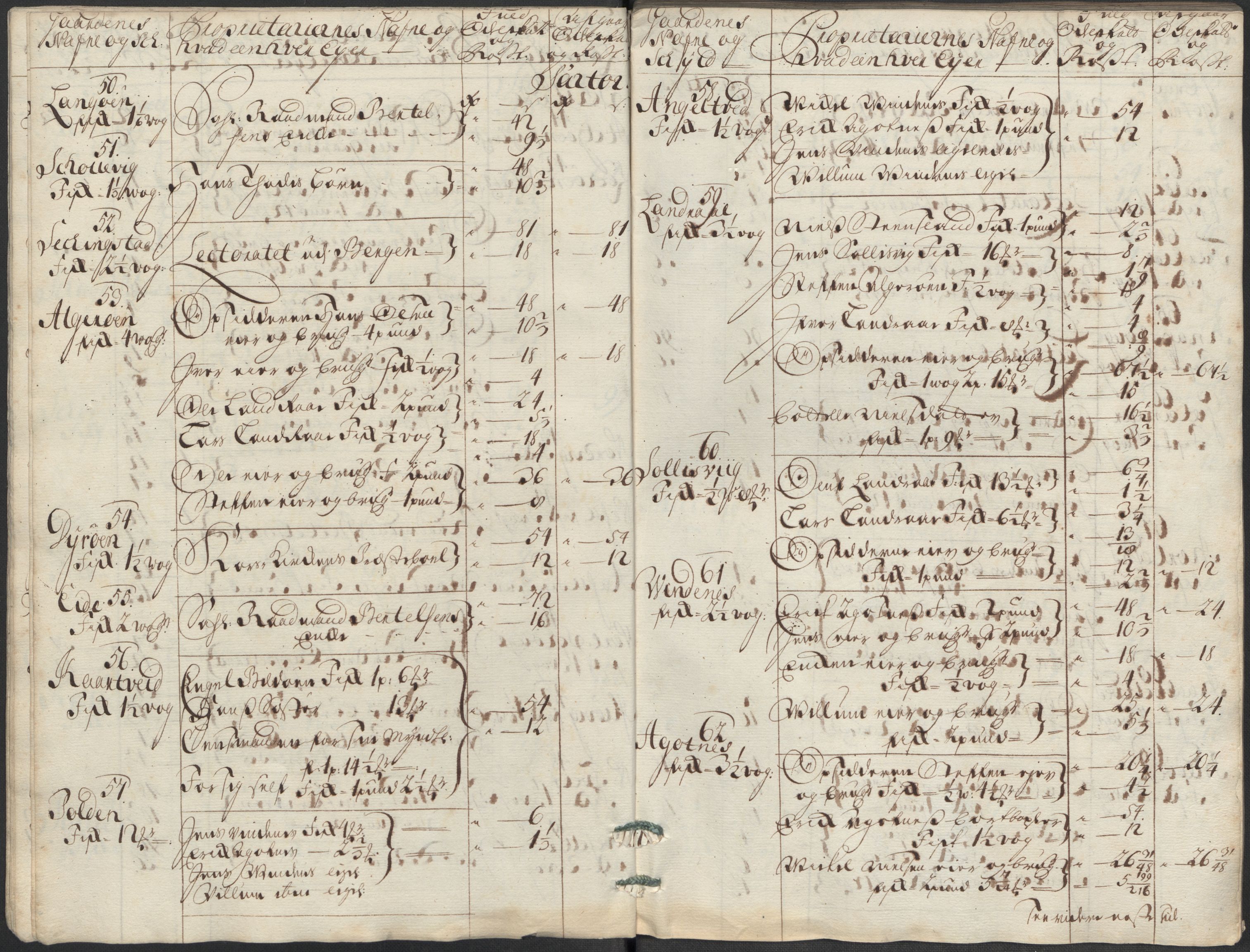 Rentekammeret inntil 1814, Reviderte regnskaper, Fogderegnskap, AV/RA-EA-4092/R51/L3197: Fogderegnskap Nordhordland og Voss, 1714, p. 56