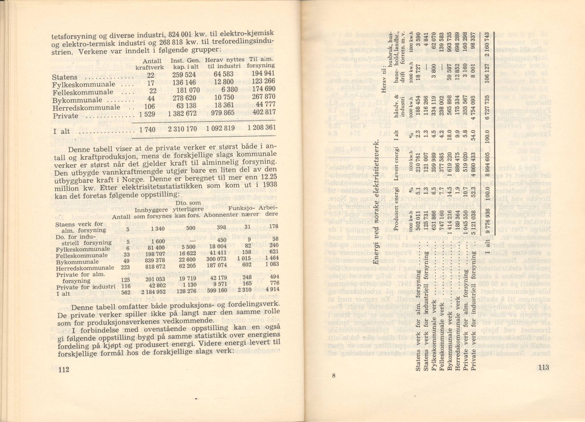 Landsorganisasjonen i Norge, AAB/ARK-1579, 1911-1953, p. 735