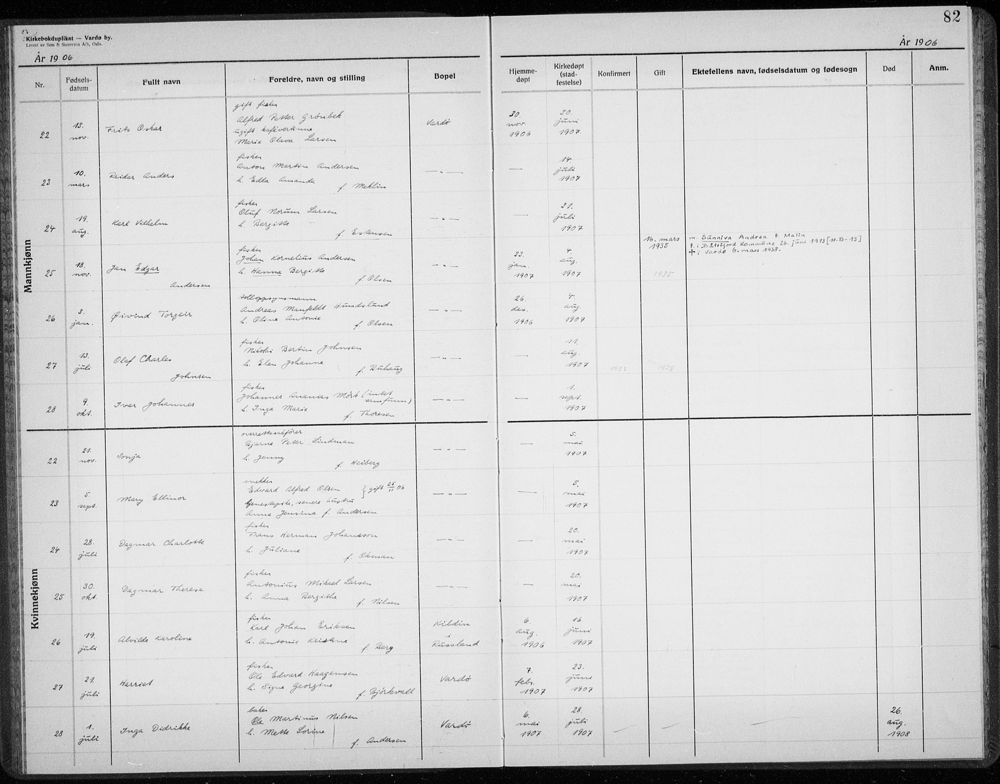 Vardø sokneprestkontor, AV/SATØ-S-1332/H/Hc/L0001kirkerekon: Other parish register no. 1, 1900-1914, p. 82