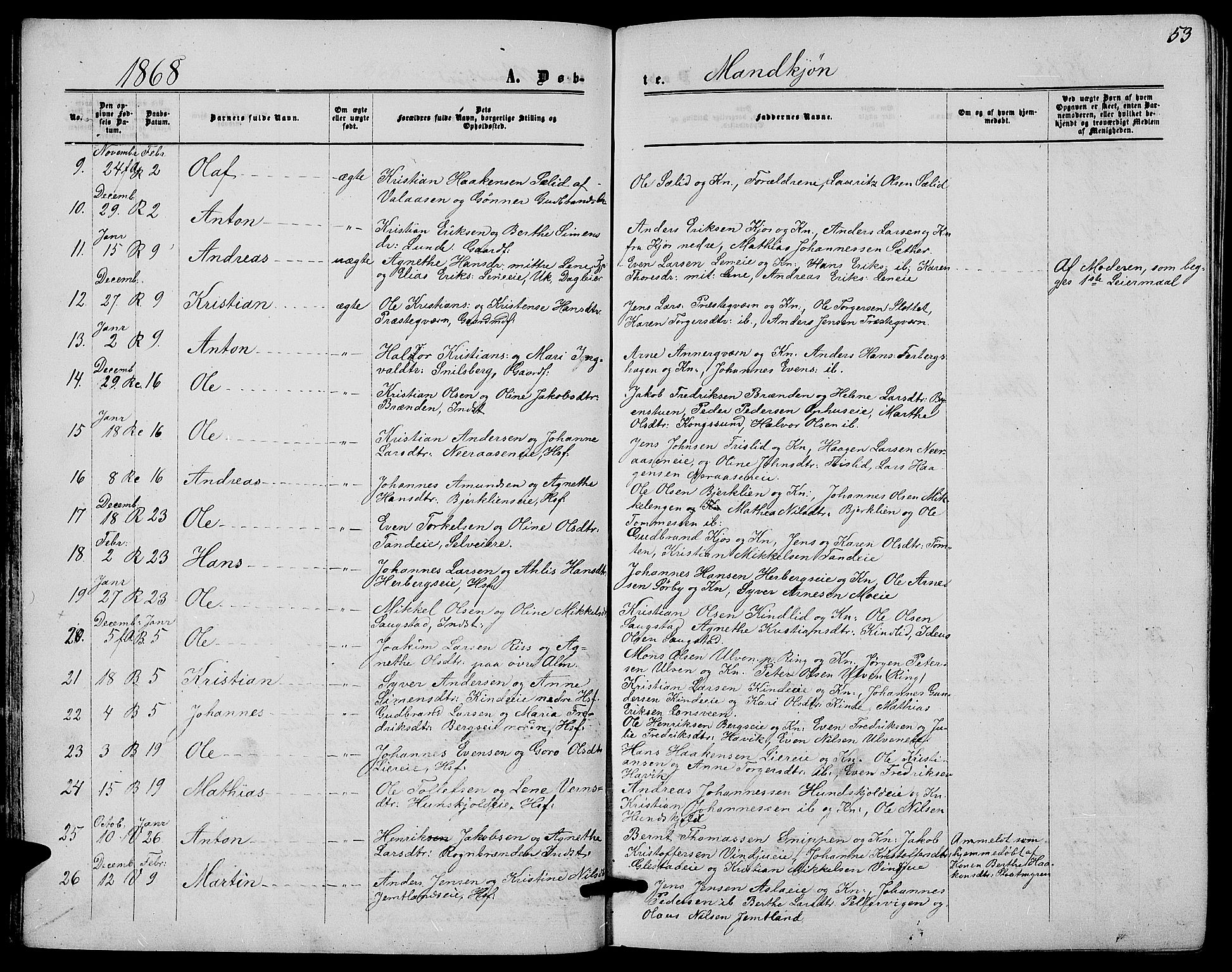 Ringsaker prestekontor, AV/SAH-PREST-014/L/La/L0007: Parish register (copy) no. 7, 1861-1869, p. 53