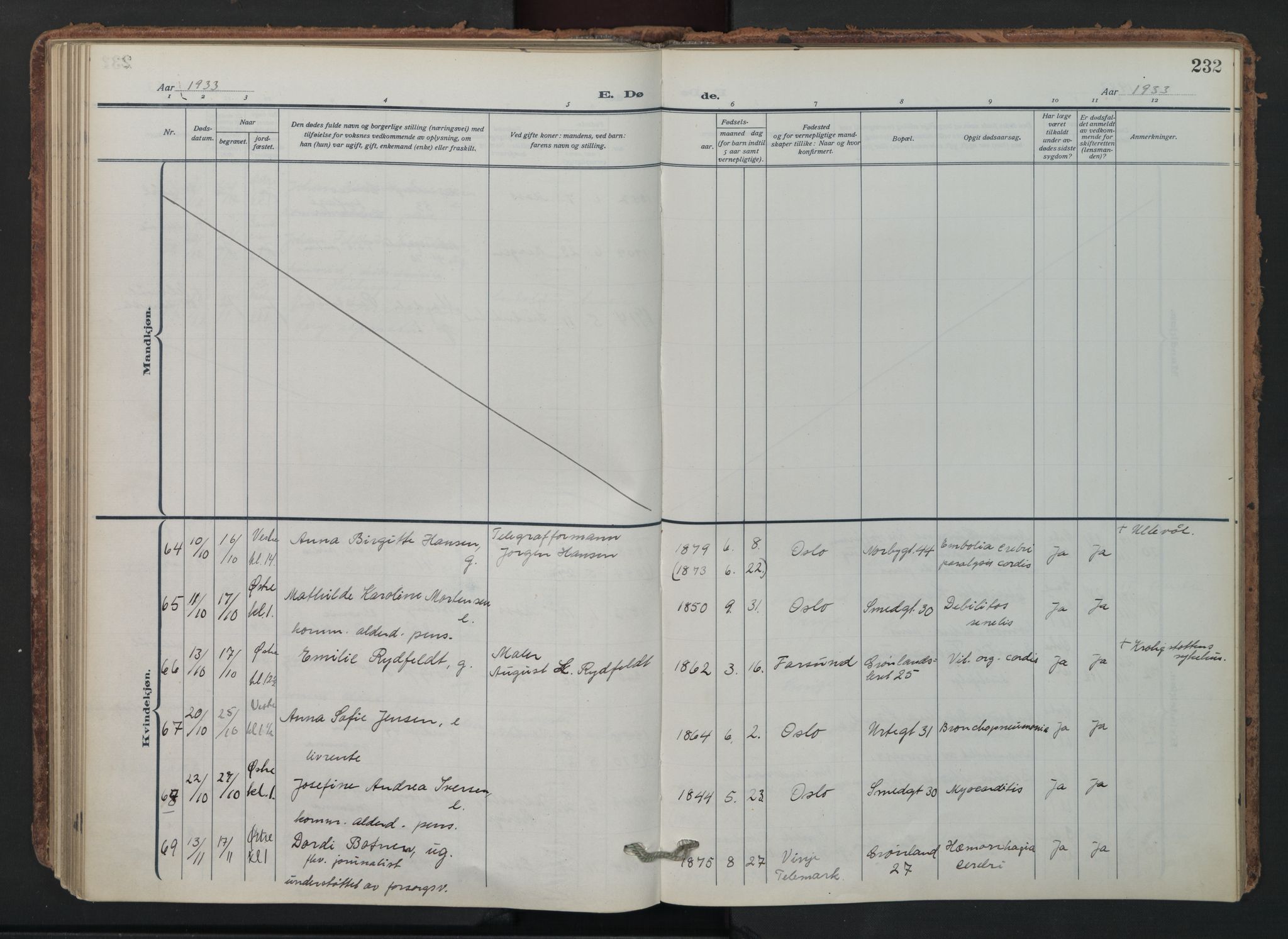 Grønland prestekontor Kirkebøker, SAO/A-10848/F/Fa/L0019: Parish register (official) no. 19, 1918-1938, p. 232