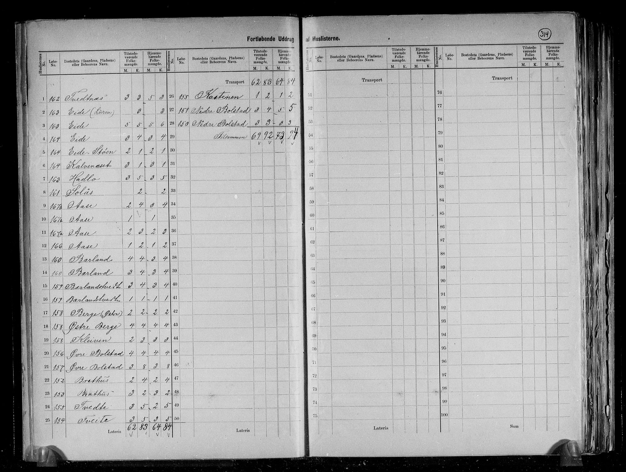 RA, 1891 census for 1241 Fusa, 1891, p. 23