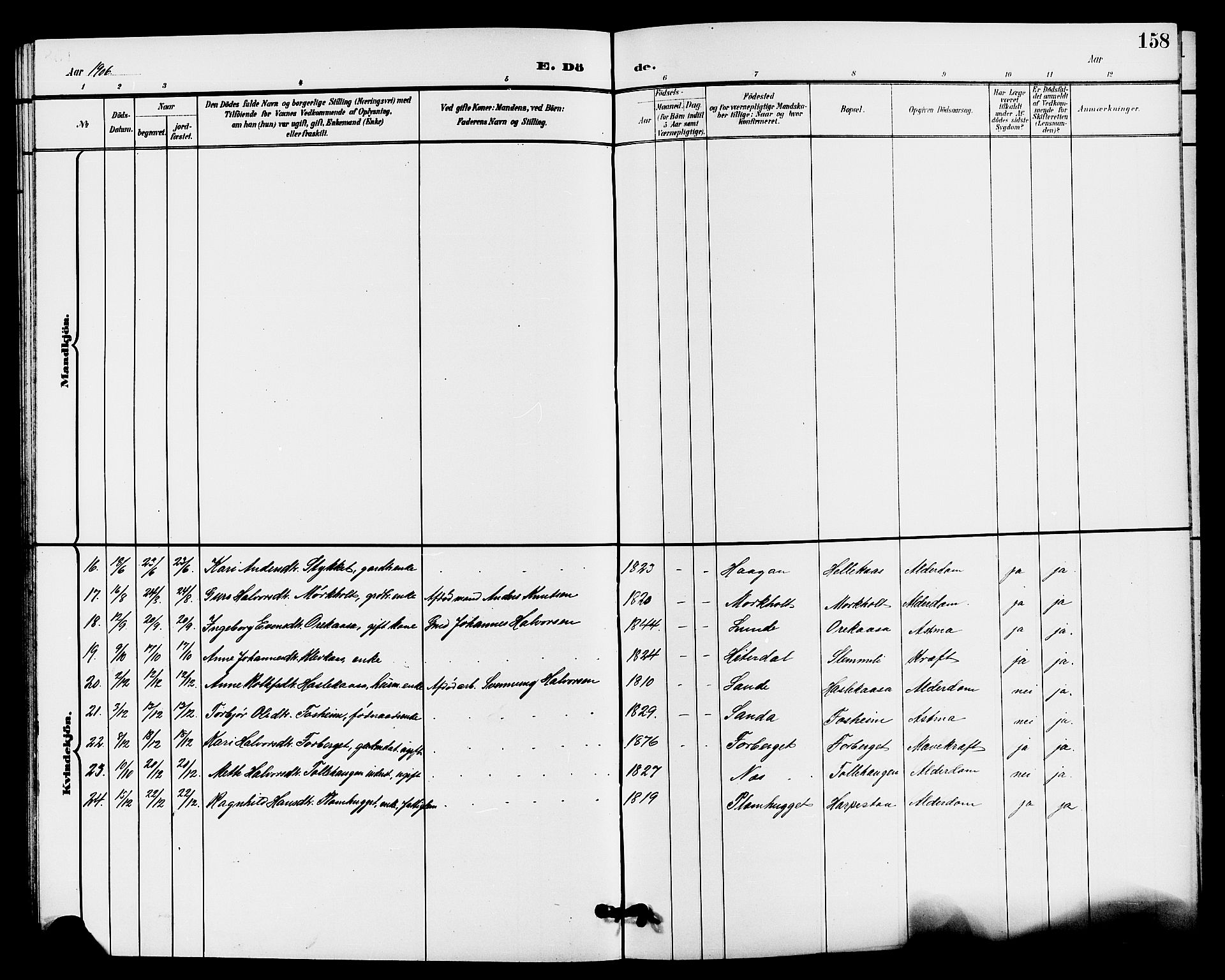 Bø kirkebøker, SAKO/A-257/G/Ga/L0006: Parish register (copy) no. 6, 1898-1909, p. 158
