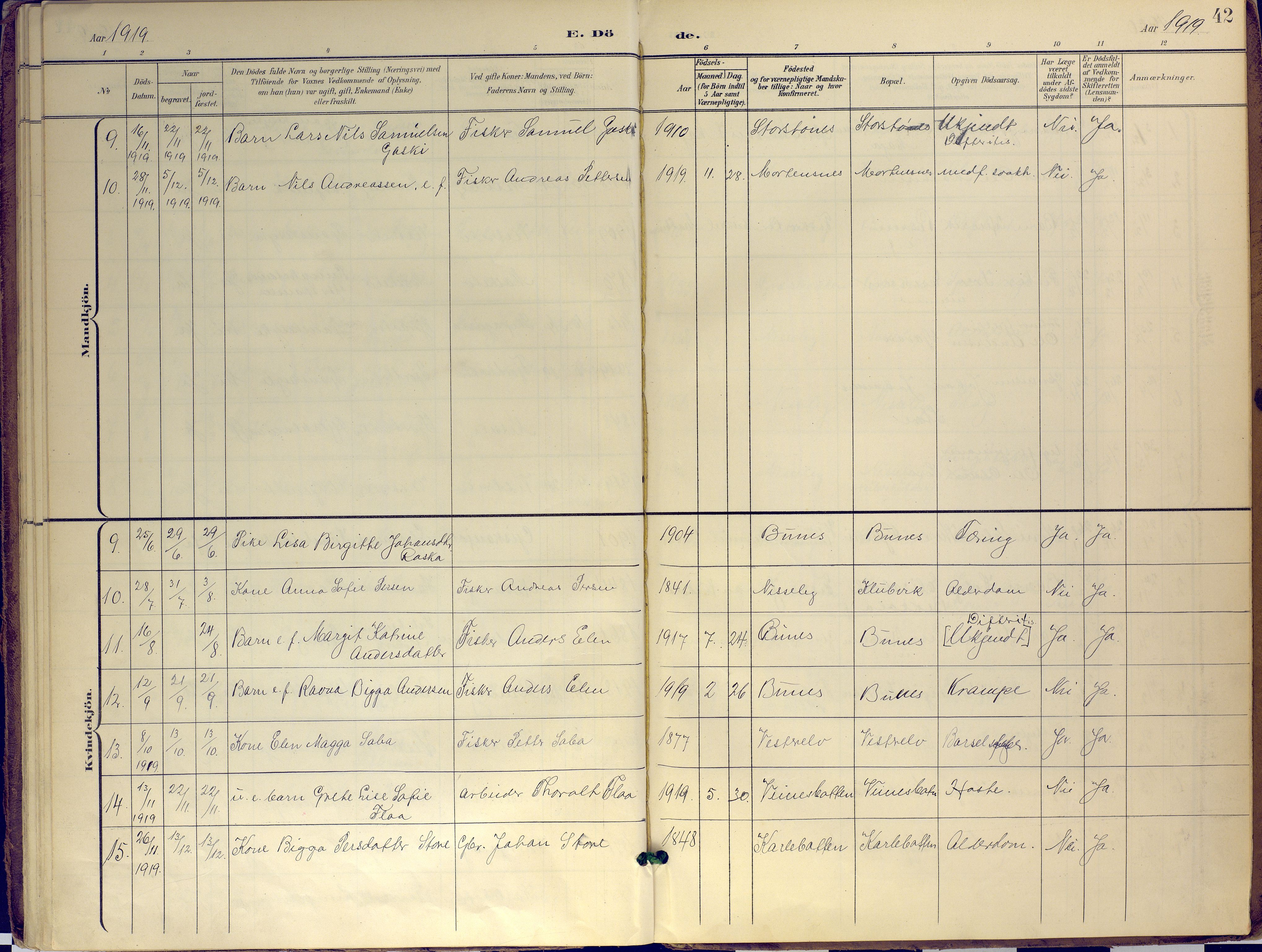 Nesseby sokneprestkontor, SATØ/S-1330/H/Ha/L0007kirke: Parish register (official) no. 7, 1898-1921, p. 42
