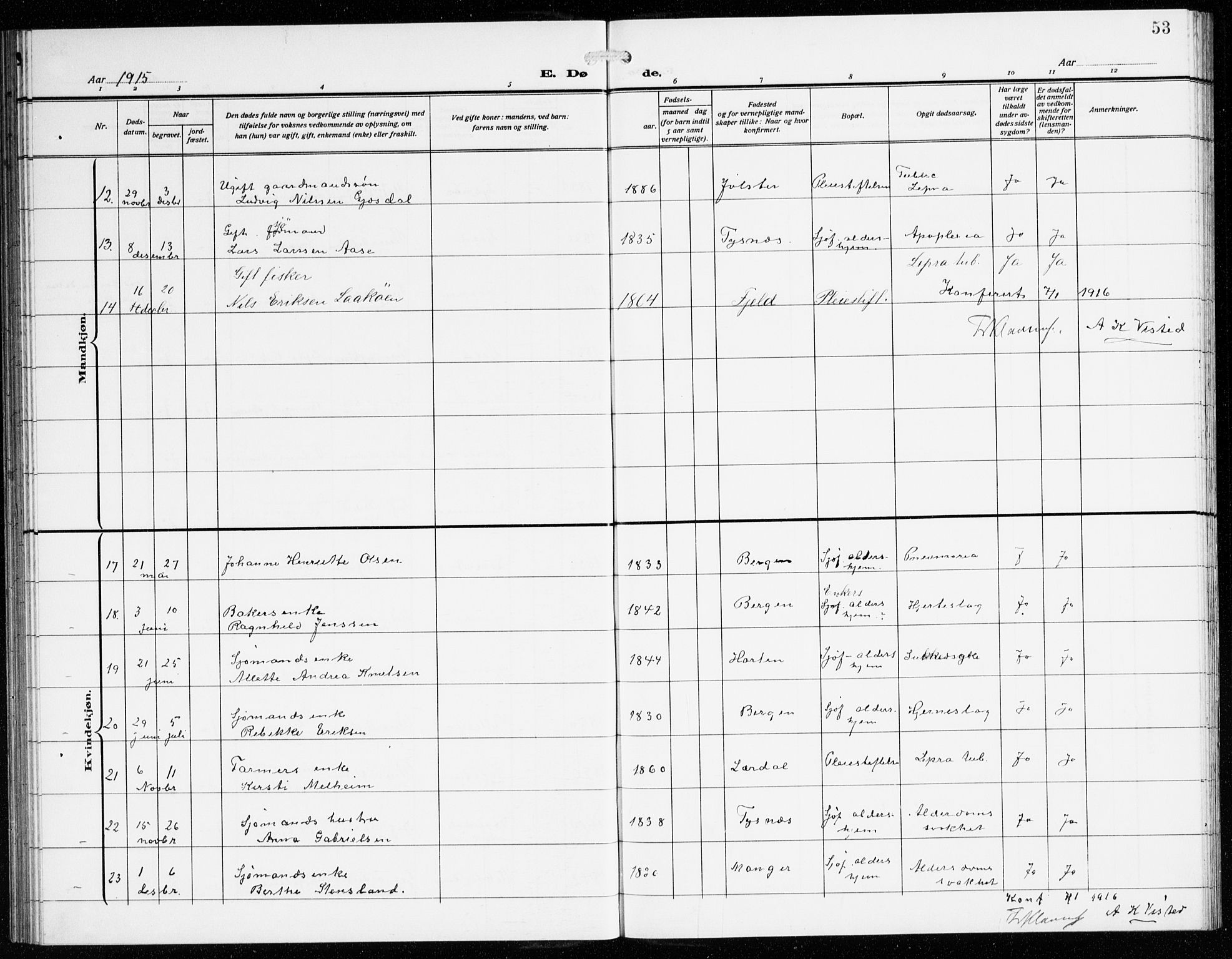 St. Jørgens hospital og Årstad sokneprestembete, SAB/A-99934: Parish register (copy) no. A 11, 1909-1935, p. 53