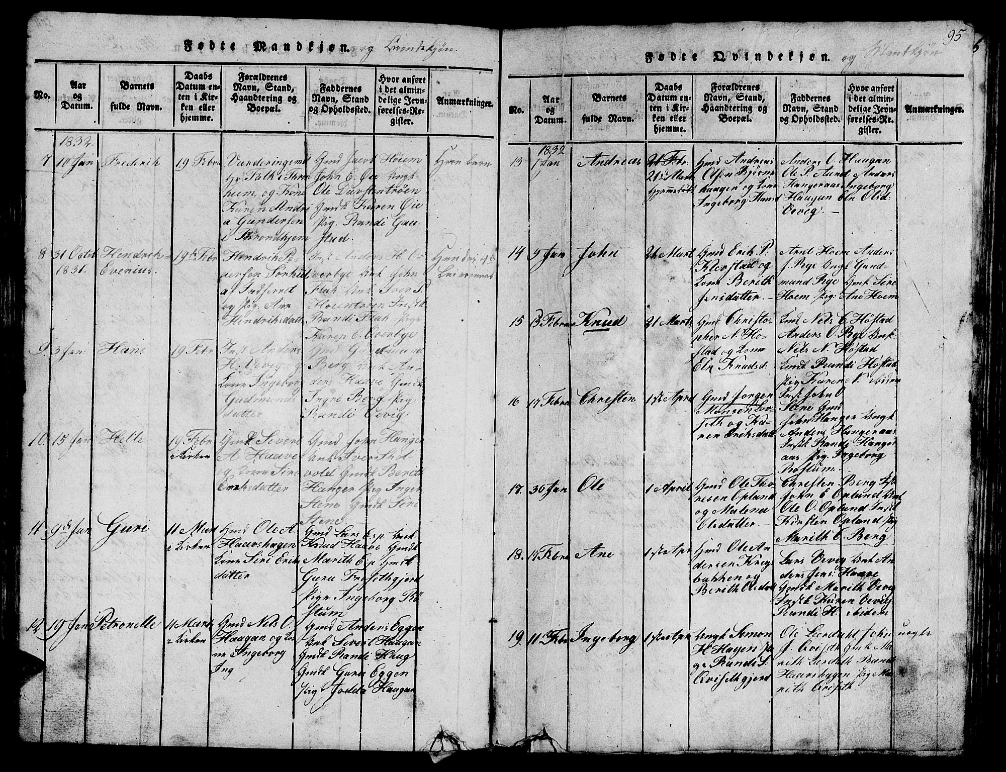 Ministerialprotokoller, klokkerbøker og fødselsregistre - Sør-Trøndelag, SAT/A-1456/612/L0385: Parish register (copy) no. 612C01, 1816-1845, p. 95