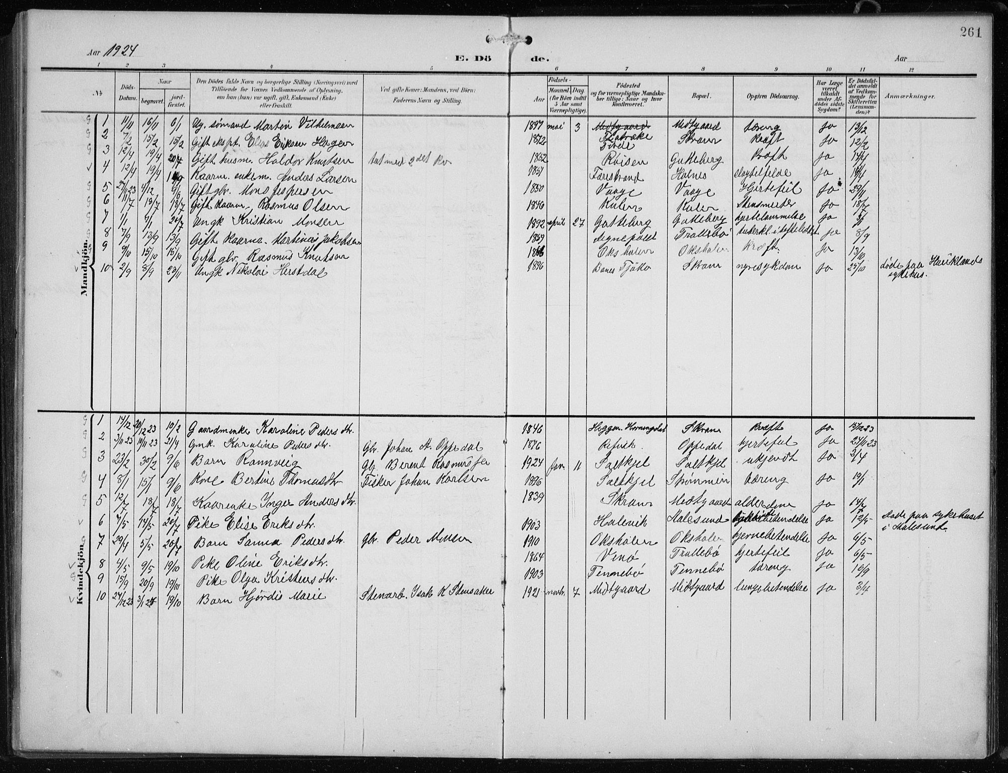 Vågsøy sokneprestembete, AV/SAB-A-81601/H/Hab: Parish register (copy) no. B 1, 1906-1934, p. 261