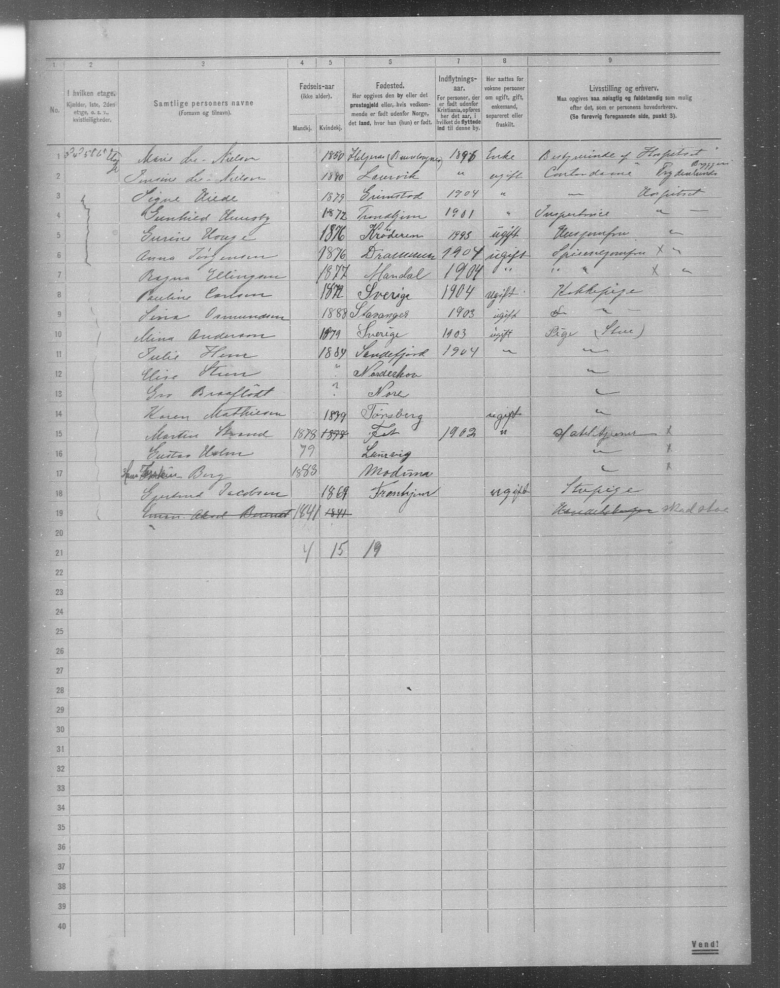 OBA, Municipal Census 1904 for Kristiania, 1904, p. 16170