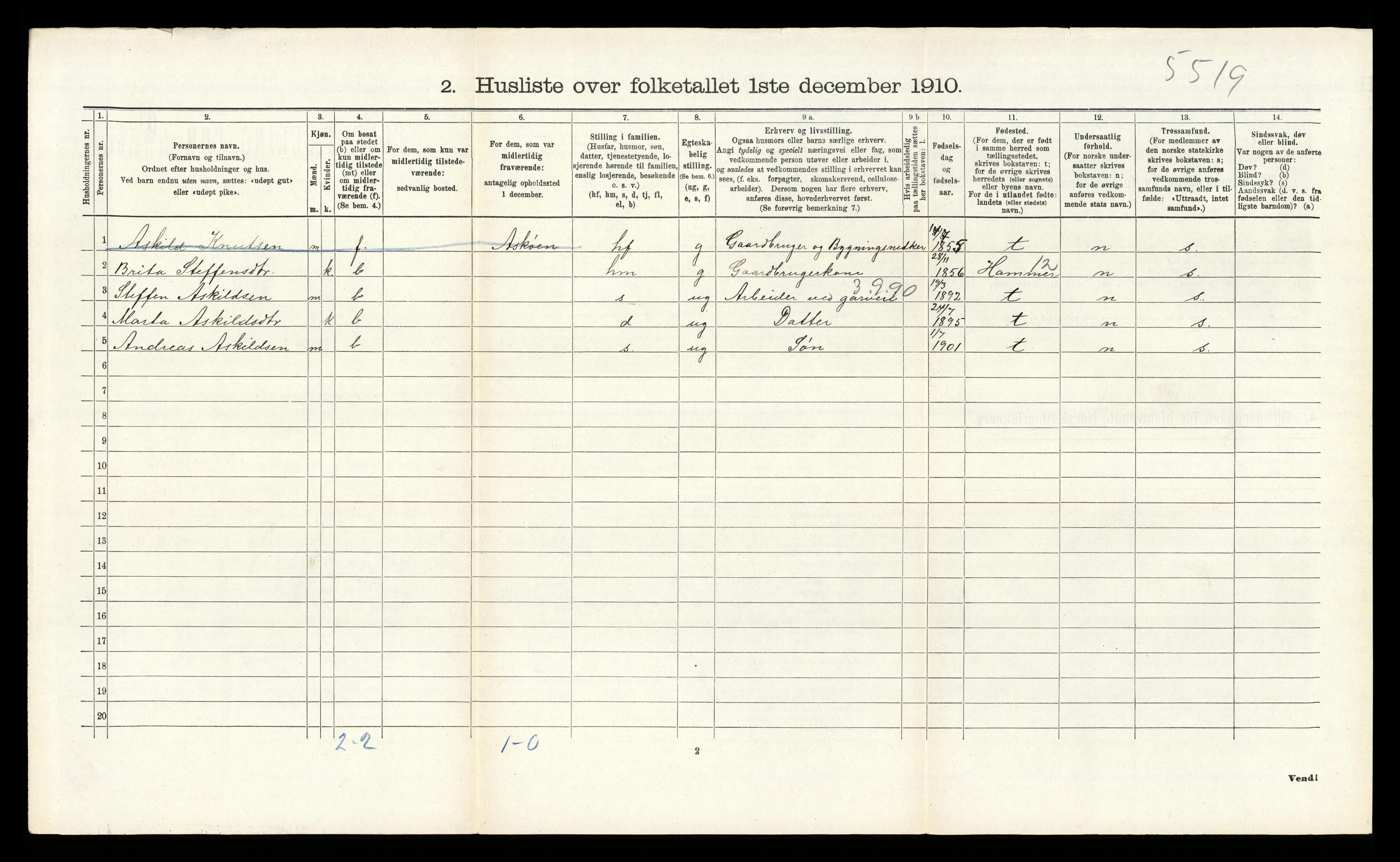 RA, 1910 census for Alversund, 1910, p. 793