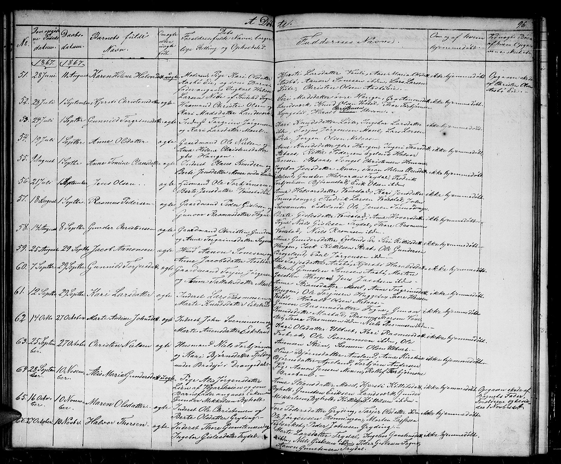 Gjerstad sokneprestkontor, AV/SAK-1111-0014/F/Fb/Fba/L0005: Parish register (copy) no. B 5, 1853-1867, p. 96