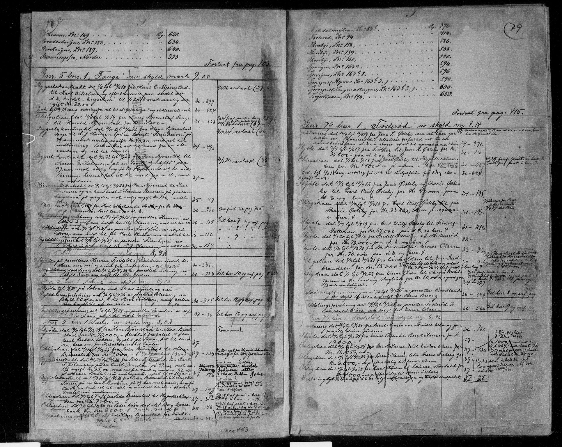 Idd og Marker sorenskriveri, AV/SAO-A-10283/G/Ga/Gac/L0004a: Mortgage register no. II 4a, 1848-1953, p. 78-79