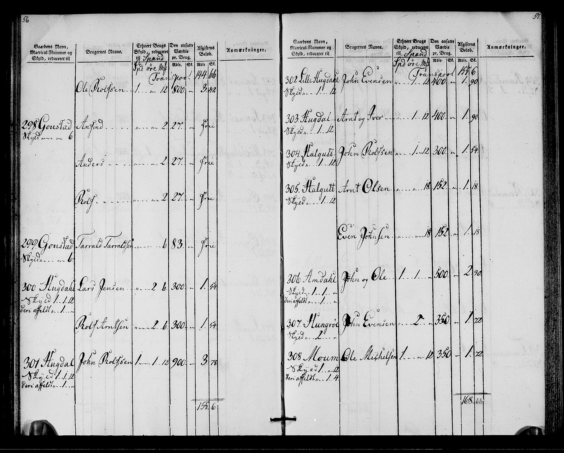 Rentekammeret inntil 1814, Realistisk ordnet avdeling, AV/RA-EA-4070/N/Ne/Nea/L0138: Orkdal og Gauldal fogderi. Oppebørselsregister for Gauldalen, 1803-1804, p. 30