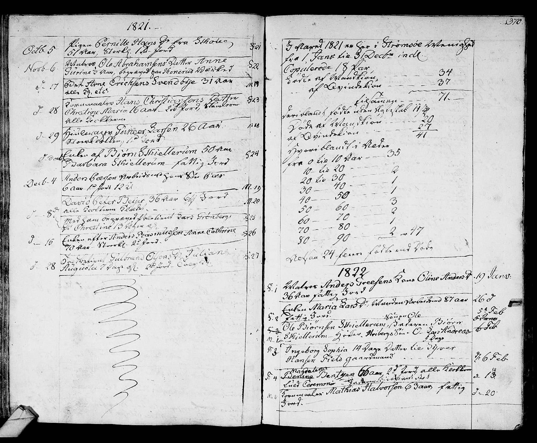 Strømsø kirkebøker, SAKO/A-246/F/Fa/L0010: Parish register (official) no. I 10, 1792-1822, p. 370
