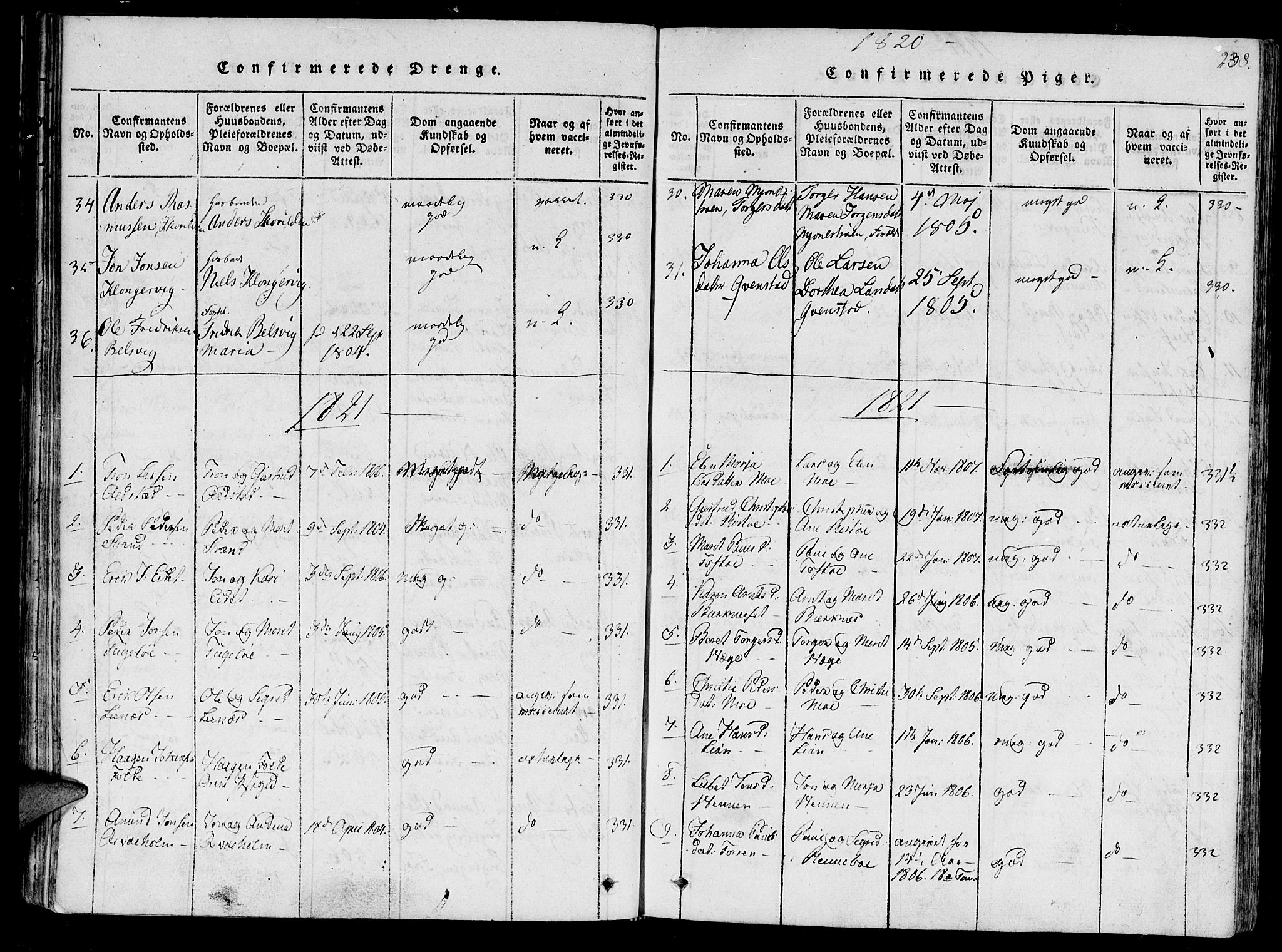 Ministerialprotokoller, klokkerbøker og fødselsregistre - Sør-Trøndelag, SAT/A-1456/630/L0491: Parish register (official) no. 630A04, 1818-1830, p. 238