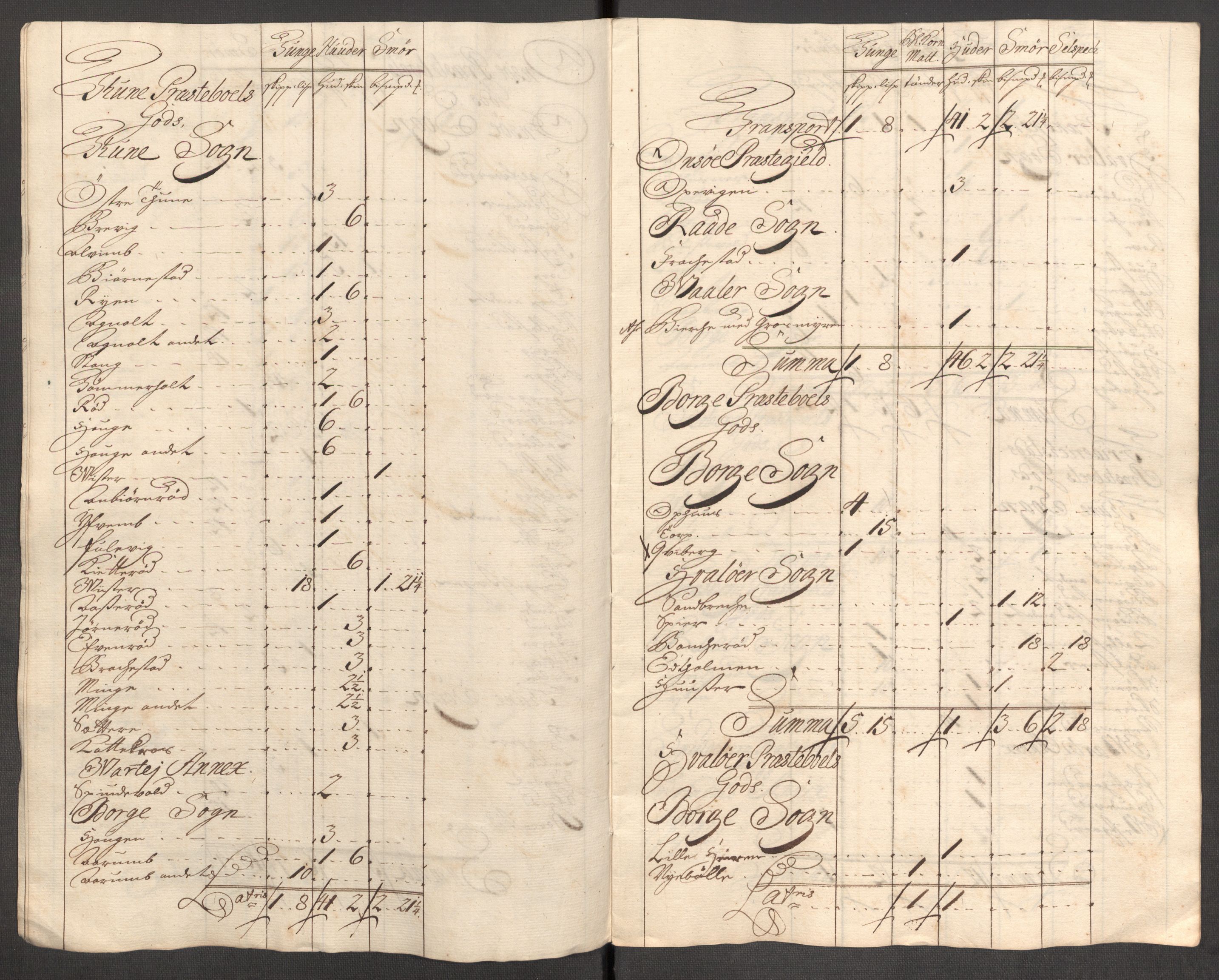 Rentekammeret inntil 1814, Reviderte regnskaper, Fogderegnskap, AV/RA-EA-4092/R04/L0138: Fogderegnskap Moss, Onsøy, Tune, Veme og Åbygge, 1713-1714, p. 355