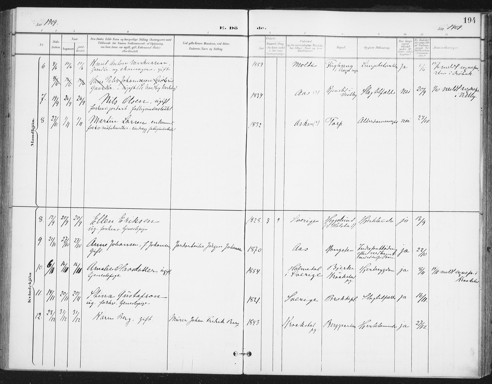 Ås prestekontor Kirkebøker, AV/SAO-A-10894/F/Fa/L0010: Parish register (official) no. I 10, 1900-1918, p. 194