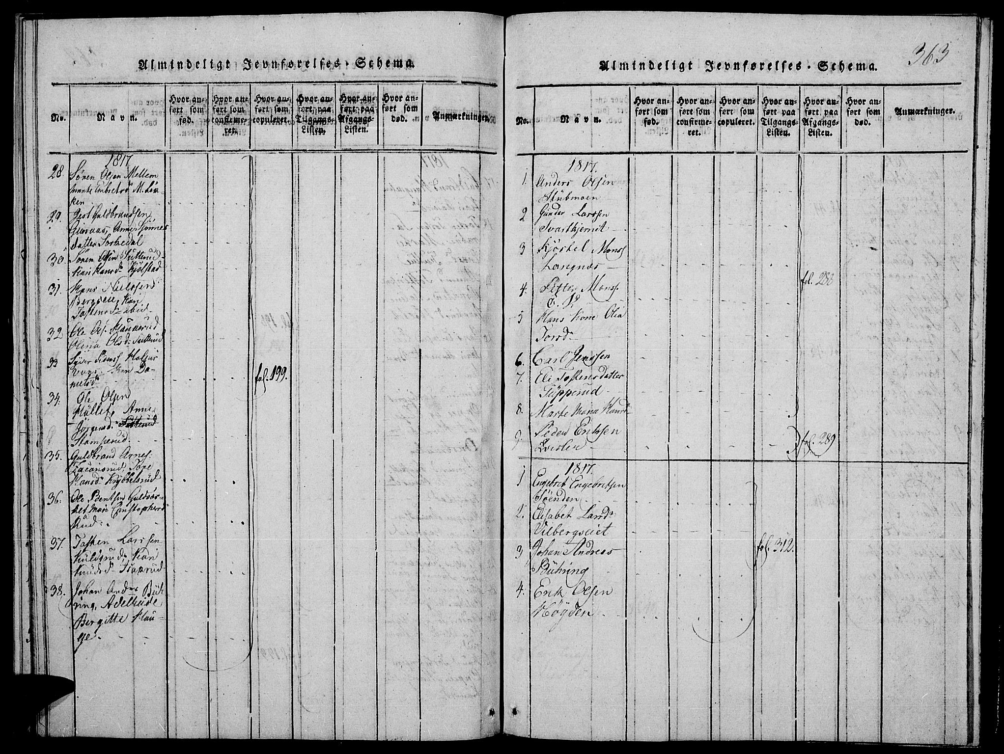 Strøm-Odalen prestekontor, SAH/PREST-028/H/Ha/Hab/L0001: Parish register (copy) no. 1, 1813-1825, p. 363