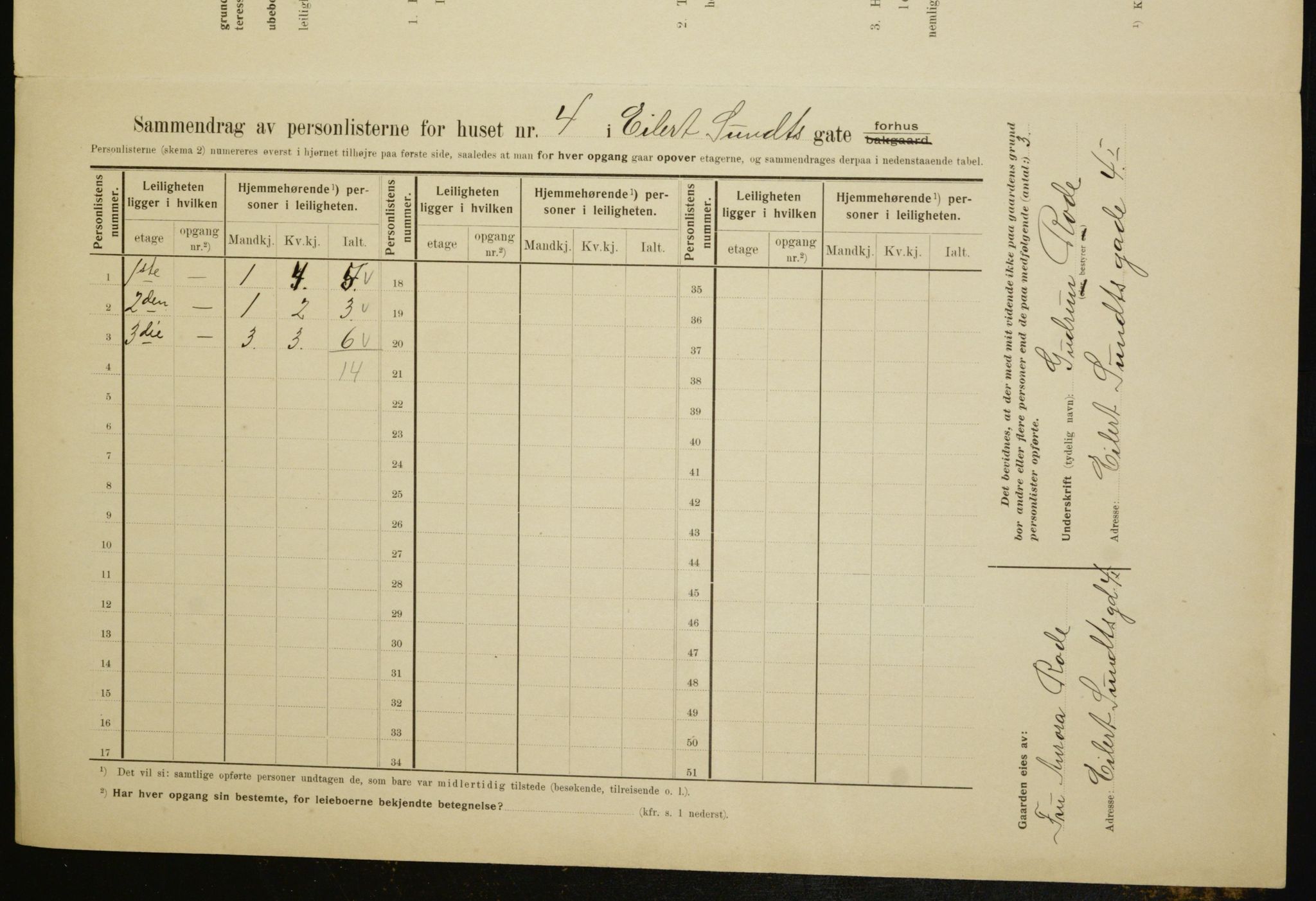 OBA, Municipal Census 1910 for Kristiania, 1910, p. 17814