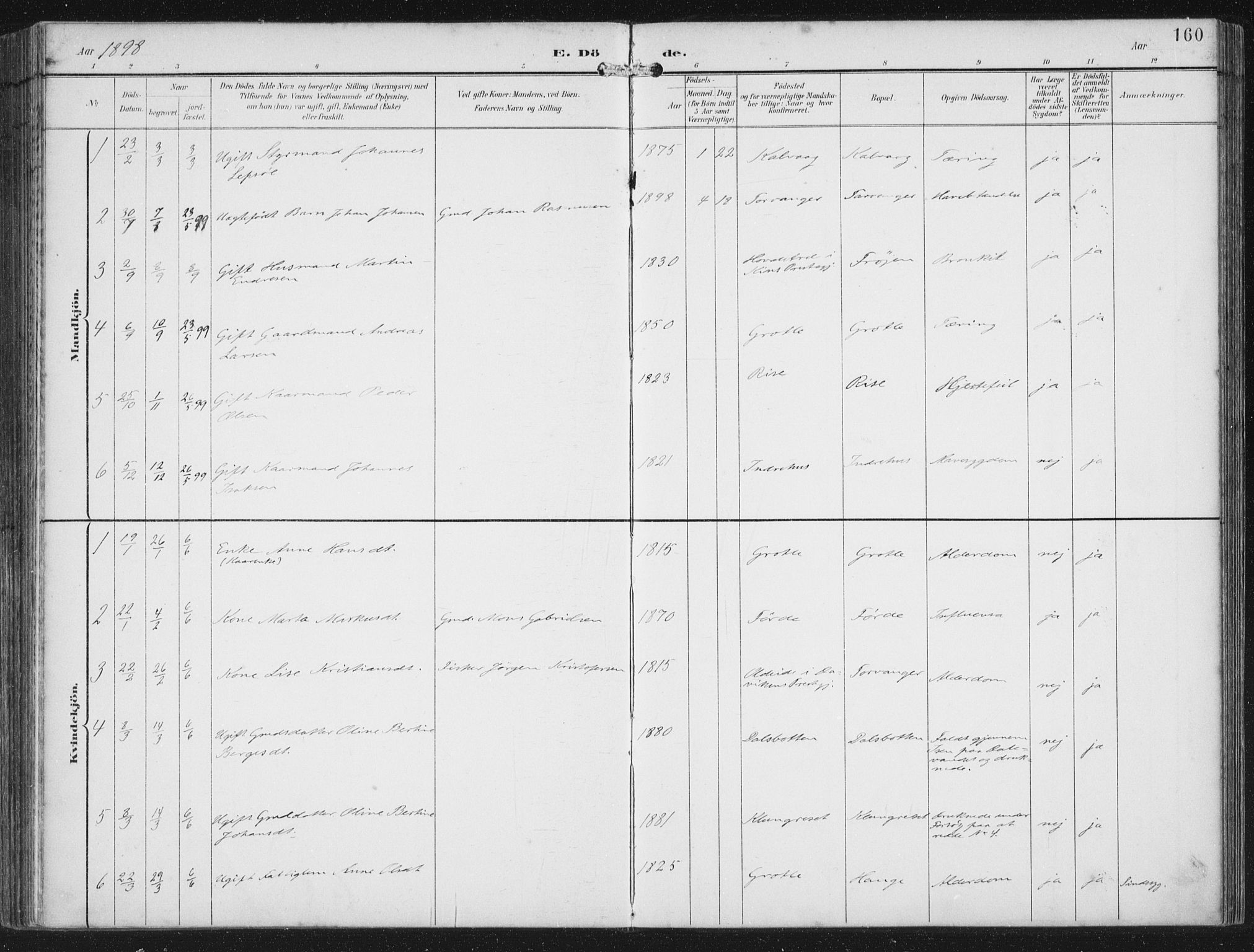 Bremanger sokneprestembete, SAB/A-82201/H/Haa/Haab/L0002: Parish register (official) no. B  2, 1896-1908, p. 160