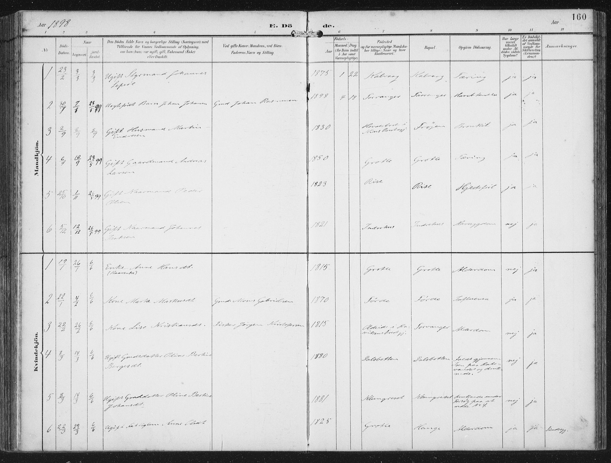 Bremanger sokneprestembete, AV/SAB-A-82201/H/Haa/Haab/L0002: Parish register (official) no. B  2, 1896-1908, p. 160