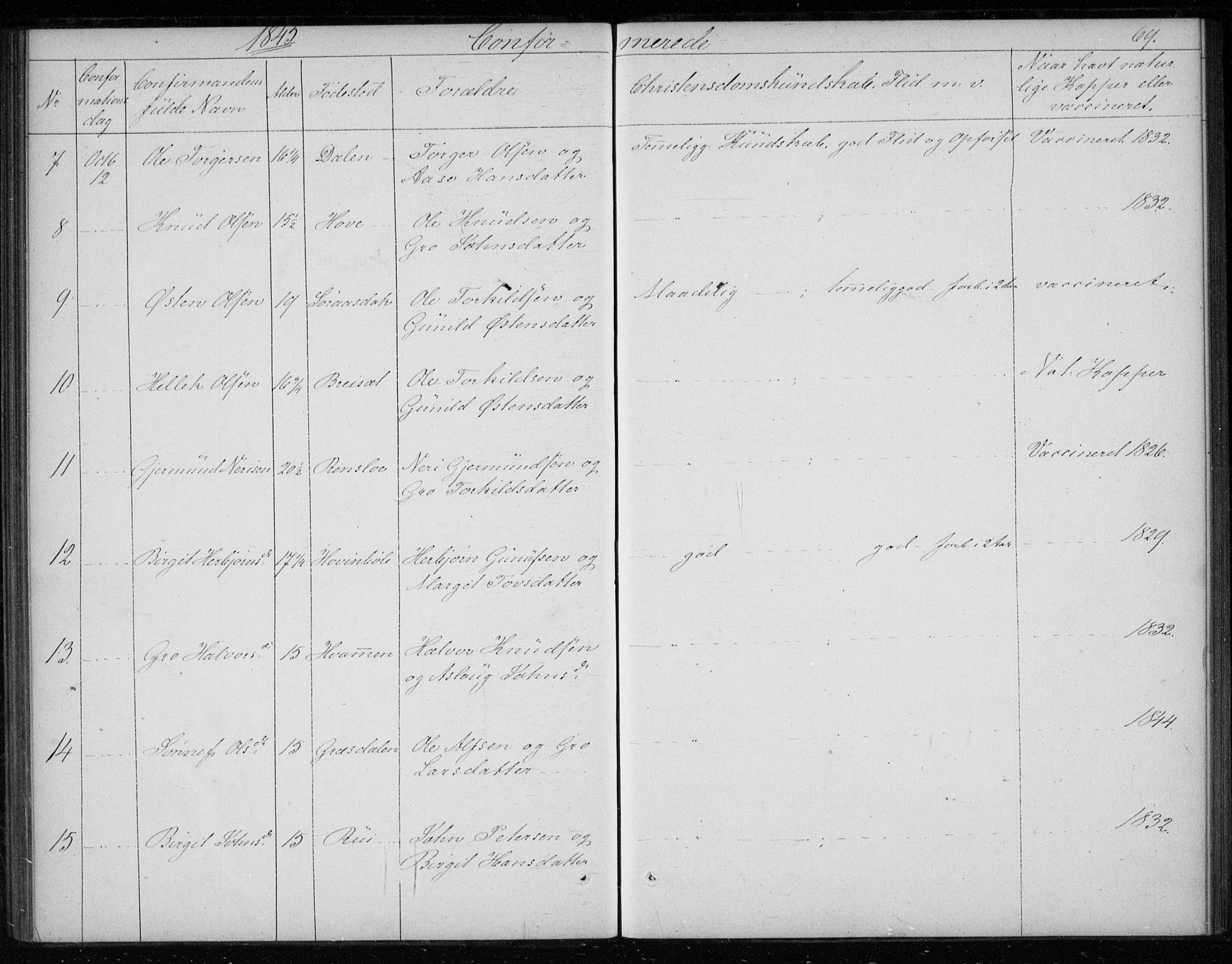 Gransherad kirkebøker, SAKO/A-267/F/Fb/L0003: Parish register (official) no. II 3, 1844-1859, p. 69