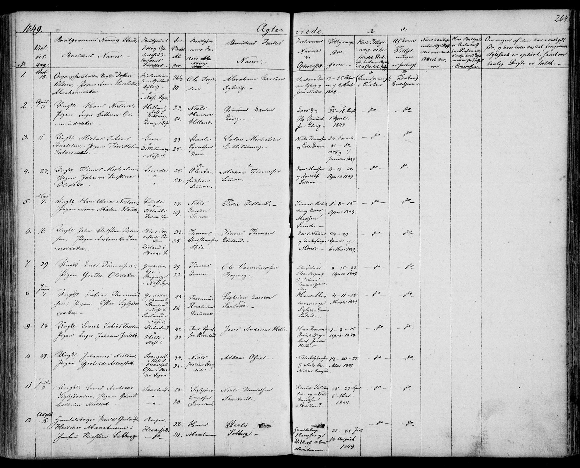 Flekkefjord sokneprestkontor, SAK/1111-0012/F/Fb/Fbc/L0005: Parish register (copy) no. B 5, 1846-1866, p. 264