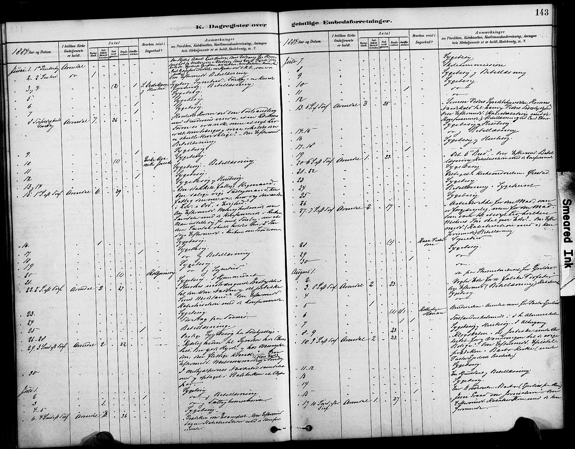 Arendal sokneprestkontor, Trefoldighet, SAK/1111-0040/F/Fa/L0009: Parish register (official) no. A 9, 1878-1919, p. 143