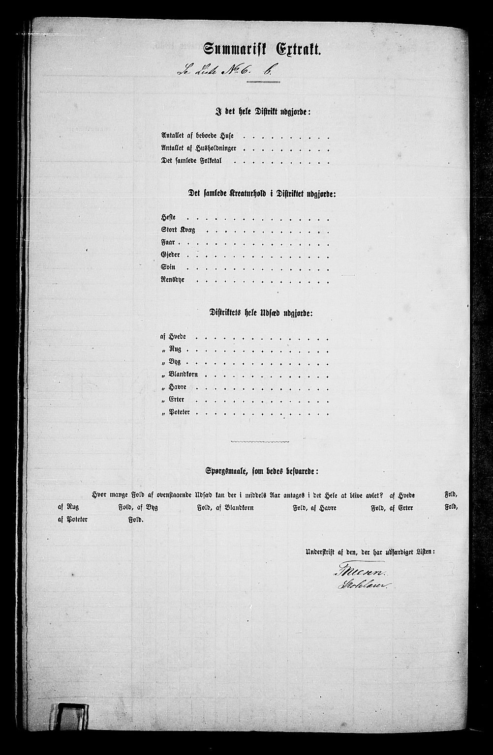 RA, 1865 census for Biri, 1865, p. 152