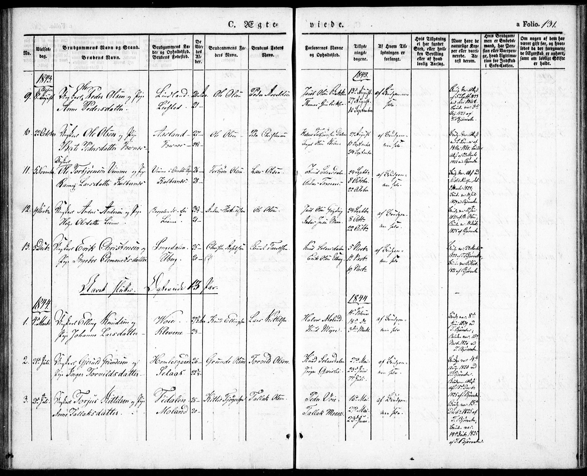 Gjerstad sokneprestkontor, AV/SAK-1111-0014/F/Fa/Fab/L0002: Parish register (official) no. A 2, 1835-1852, p. 131