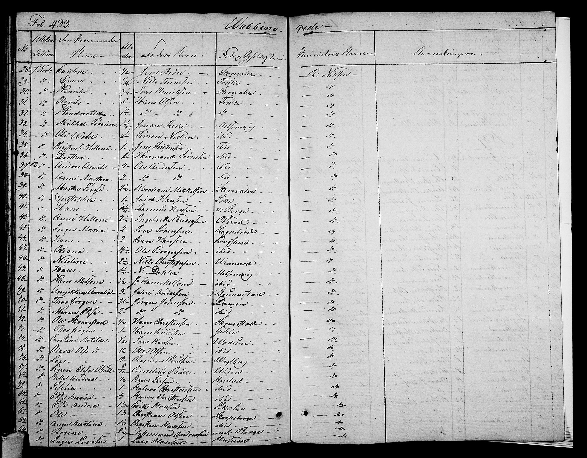 Stokke kirkebøker, AV/SAKO-A-320/F/Fa/L0006: Parish register (official) no. I 6, 1826-1843, p. 433